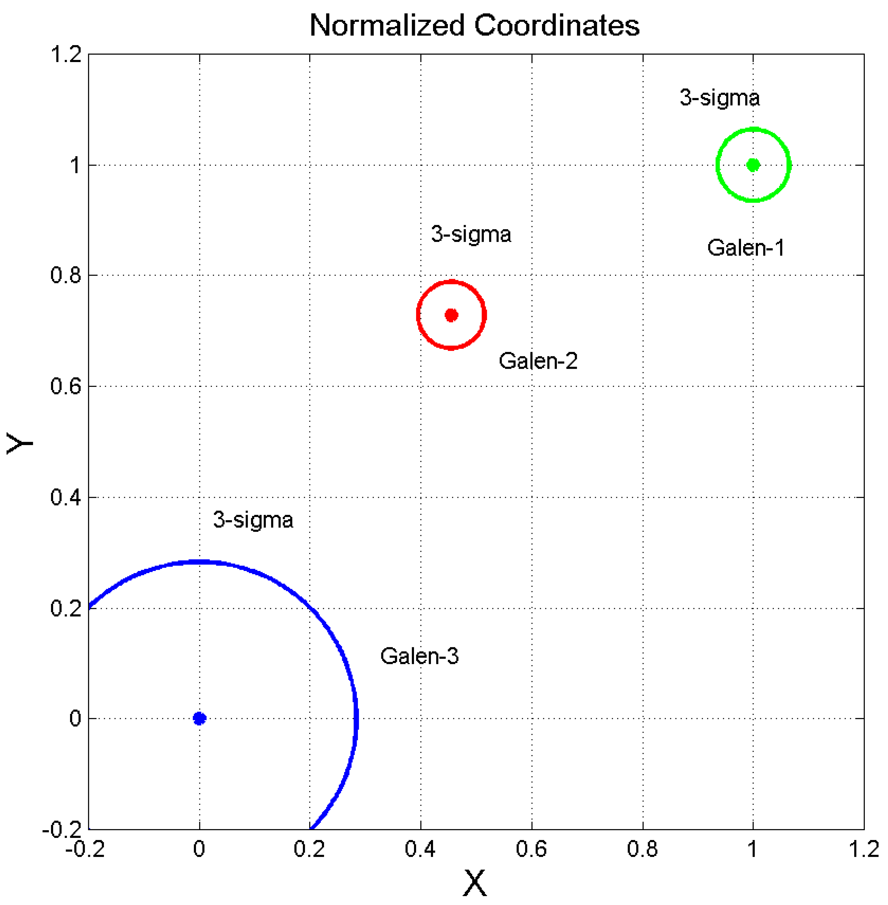 Histories 04 00015 g002 Histories 04 00015 g002