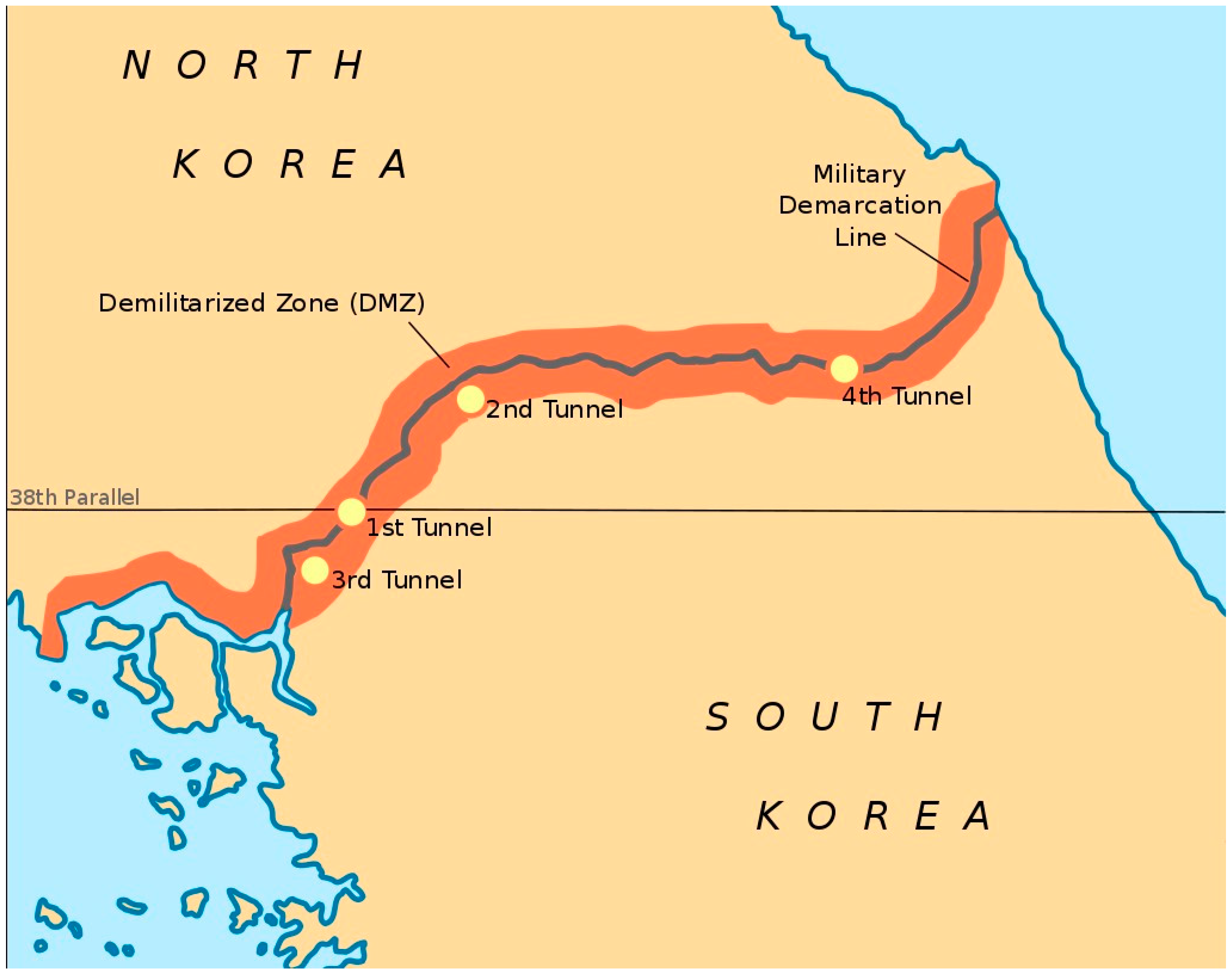 Histories 05 00001 g004