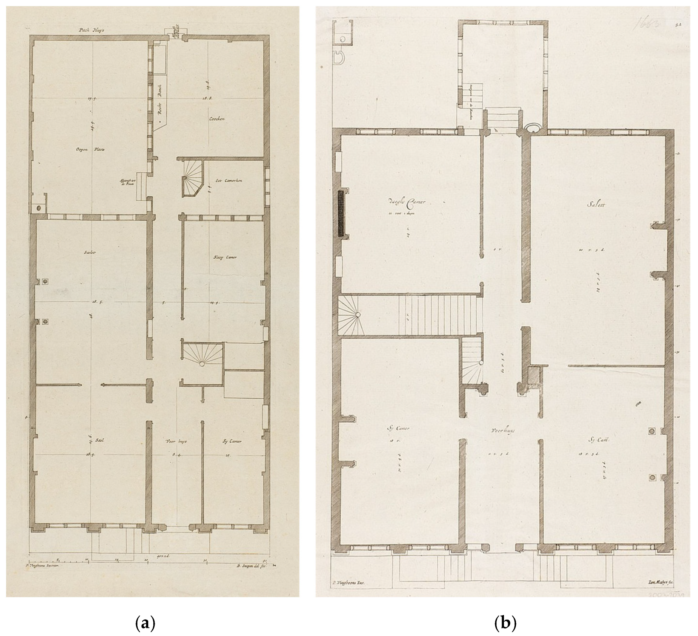 Histories 05 00013 g010