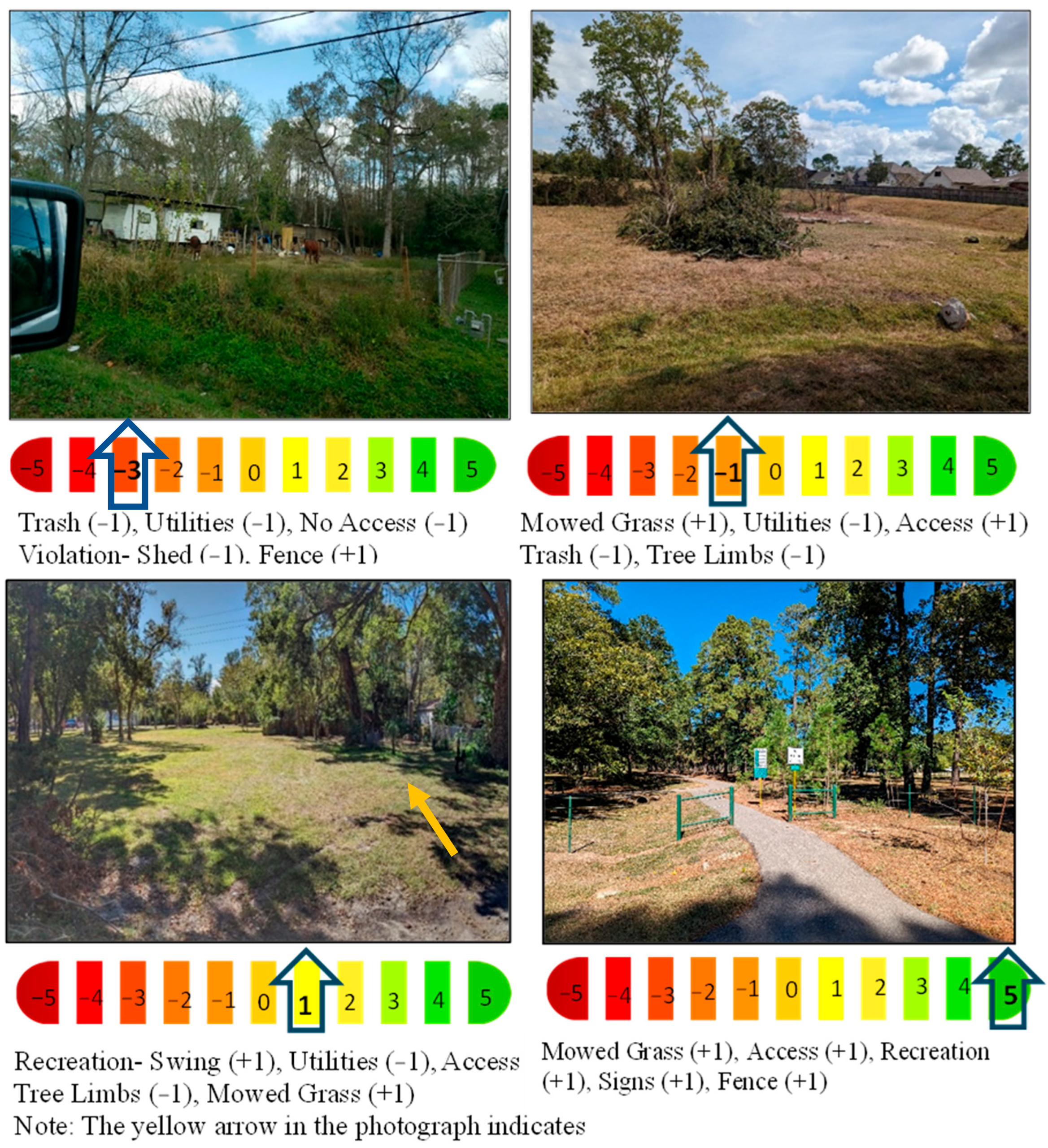 Histories 05 00014 g002