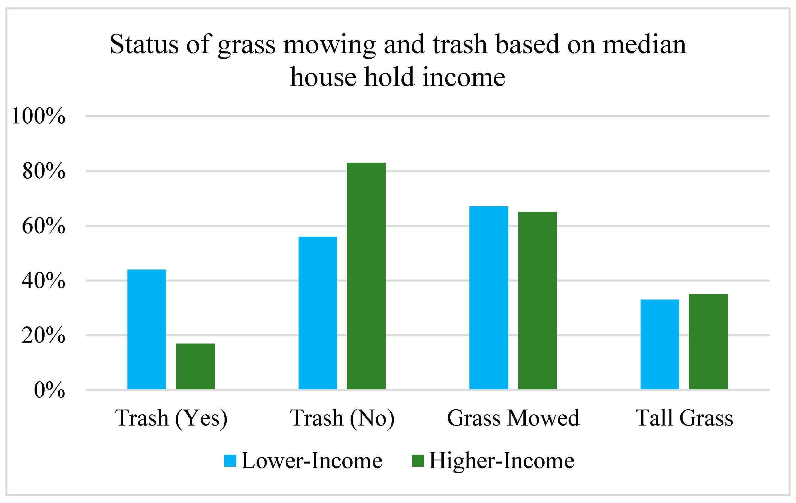 Histories 05 00014 g008