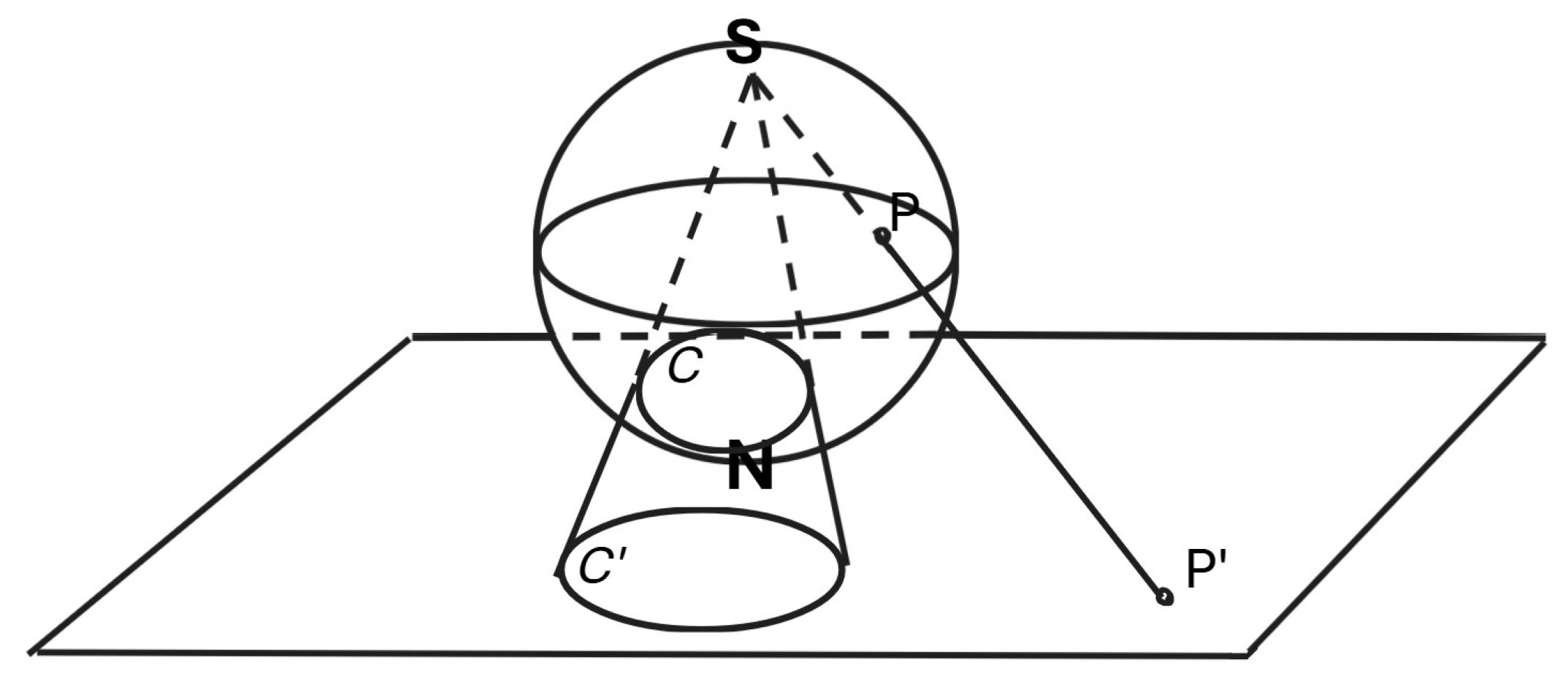 Histories 05 00016 g009