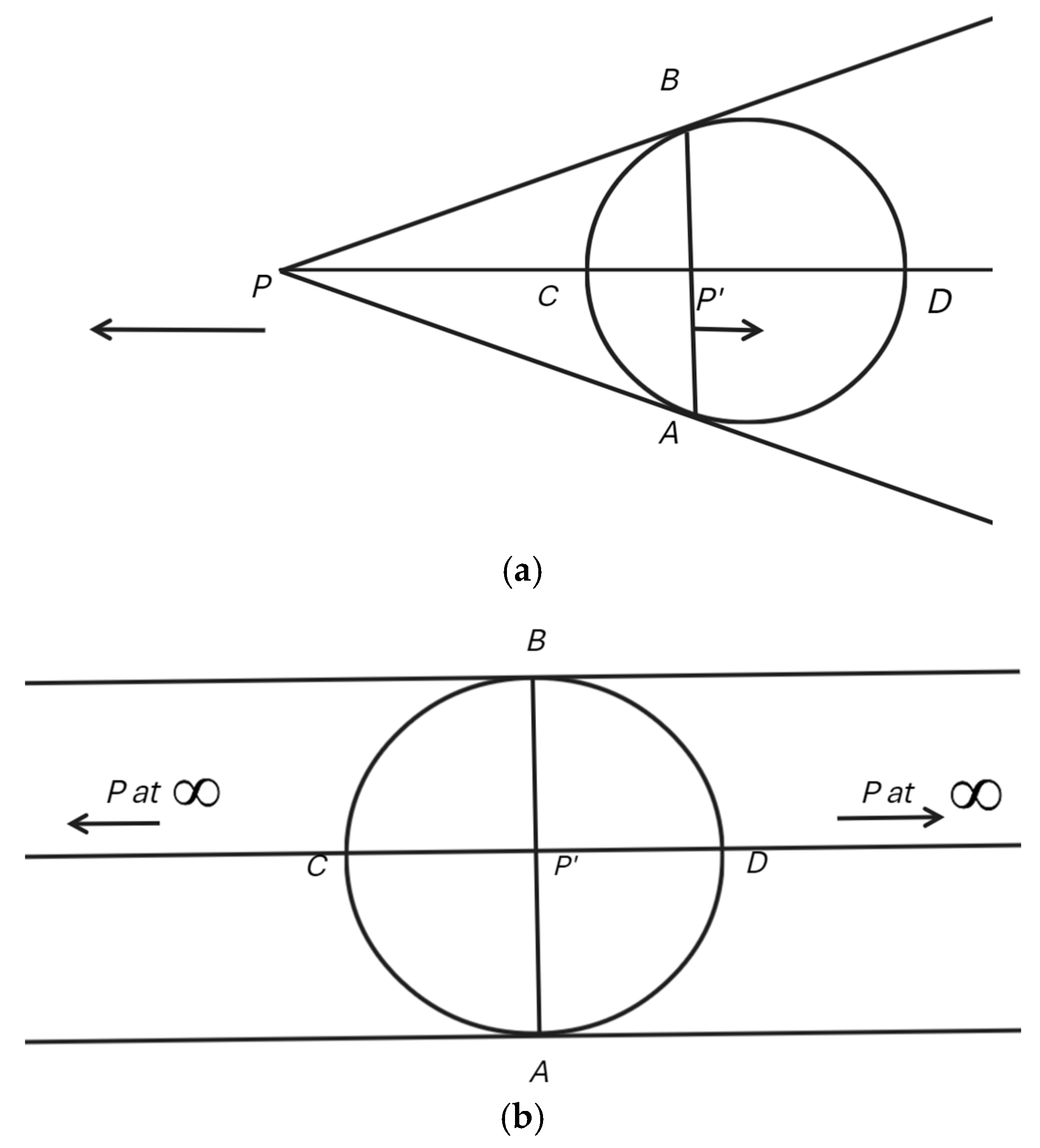Histories 05 00016 g011