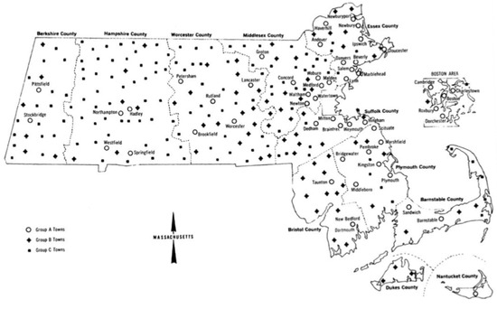 Histories 05 00026 g001