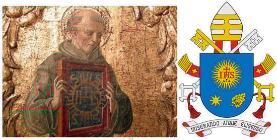 Histories 05 00048 g007