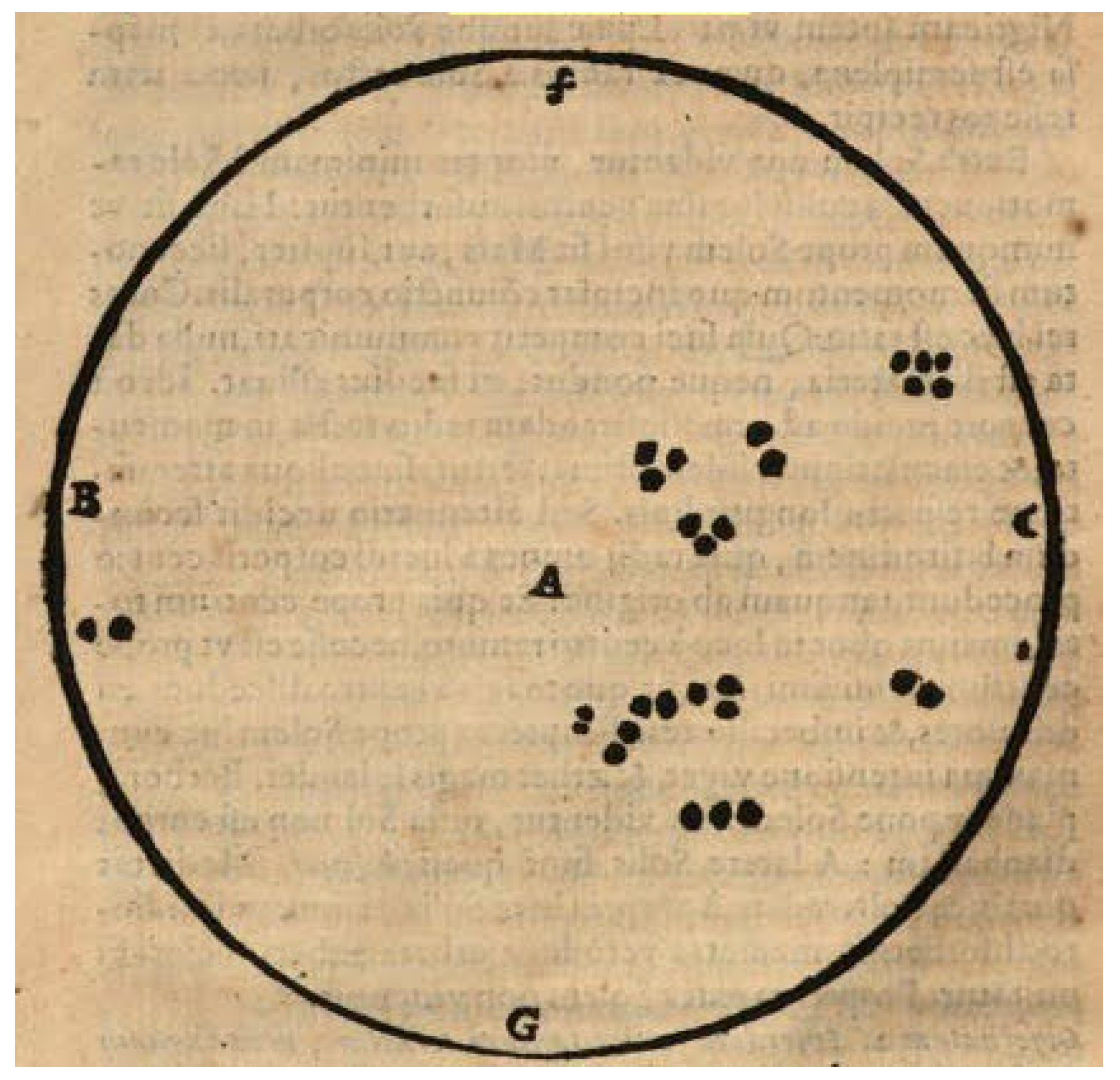 Histories 05 00048 g008