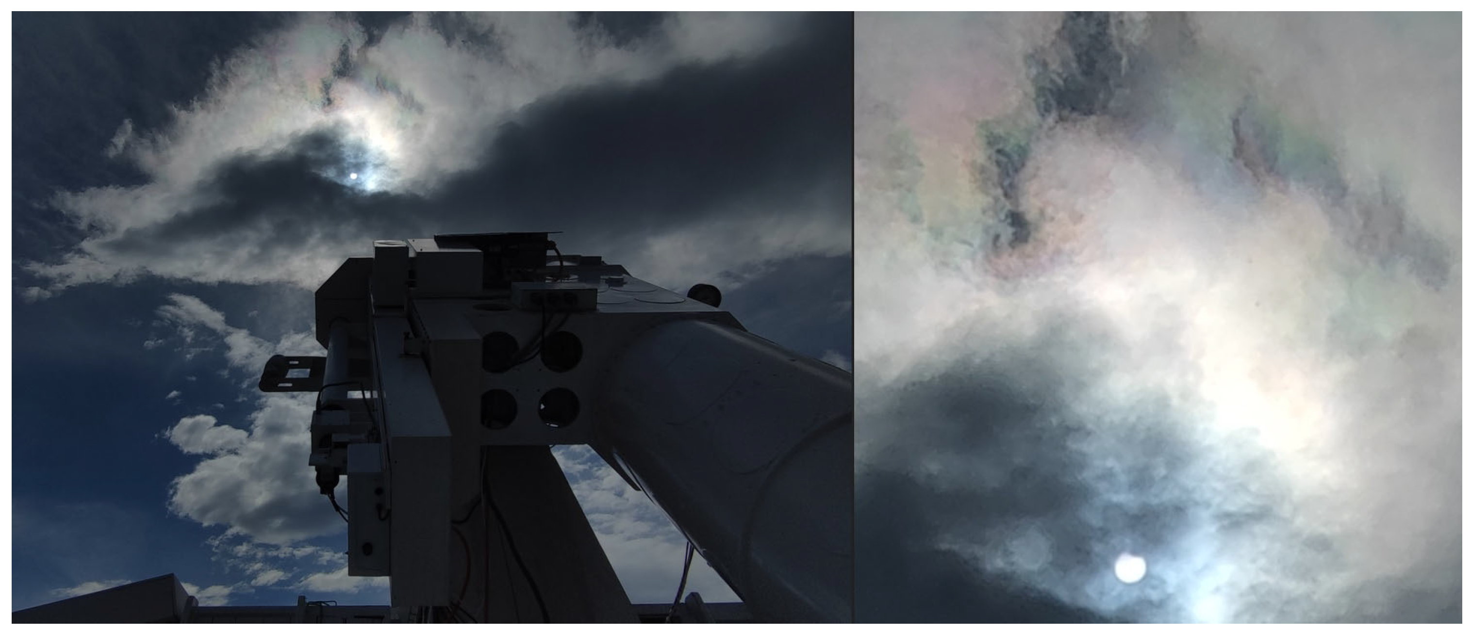 Histories 05 00048 g011