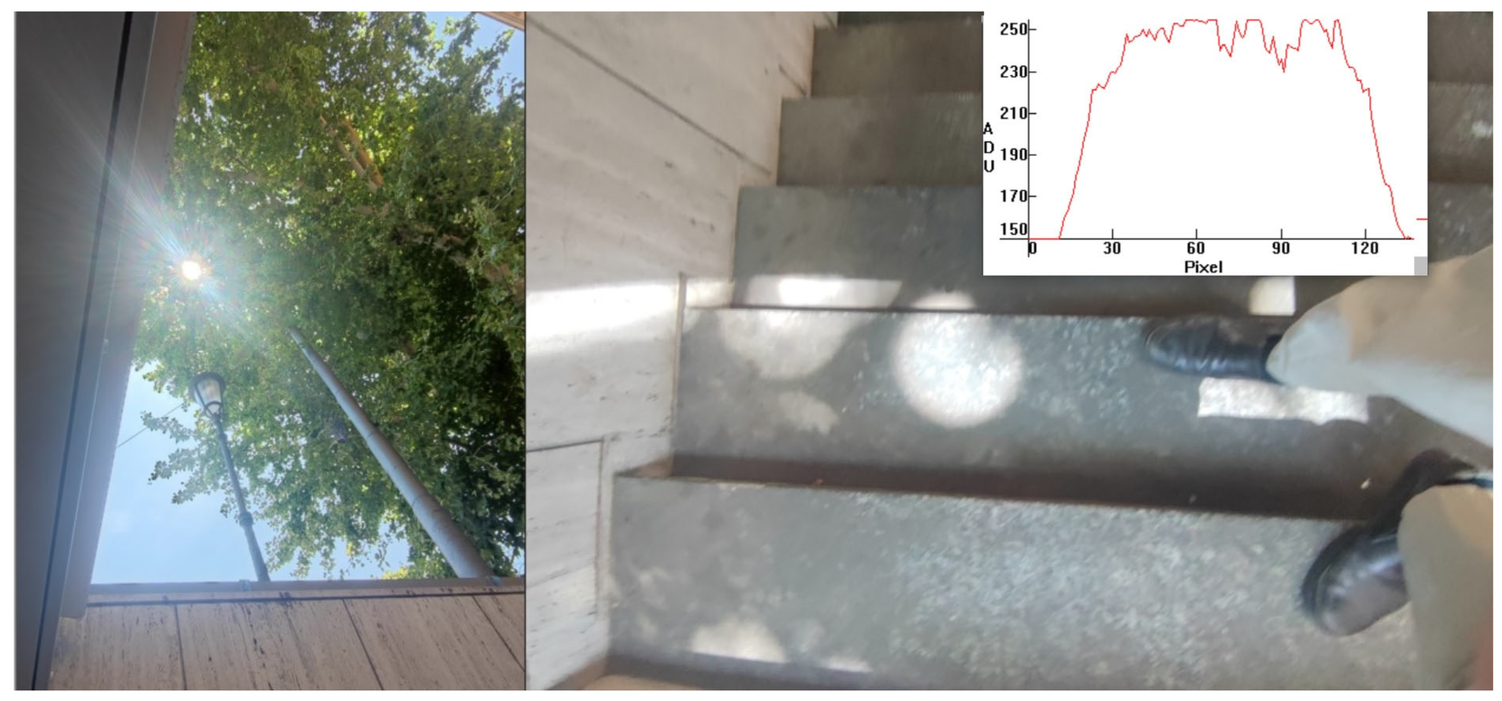 Histories 05 00048 g016