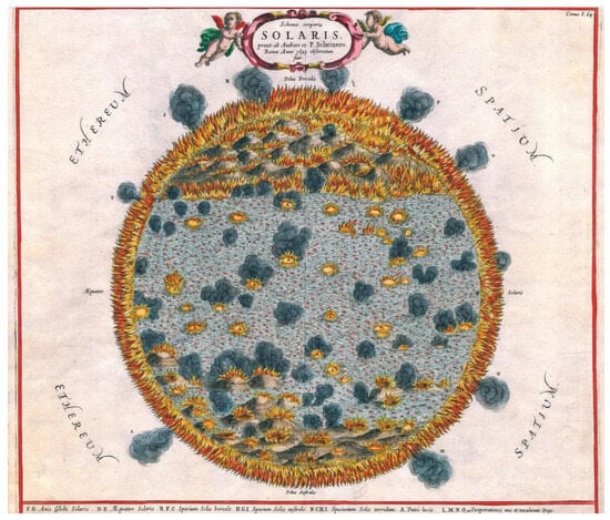 Histories 05 00048 g019