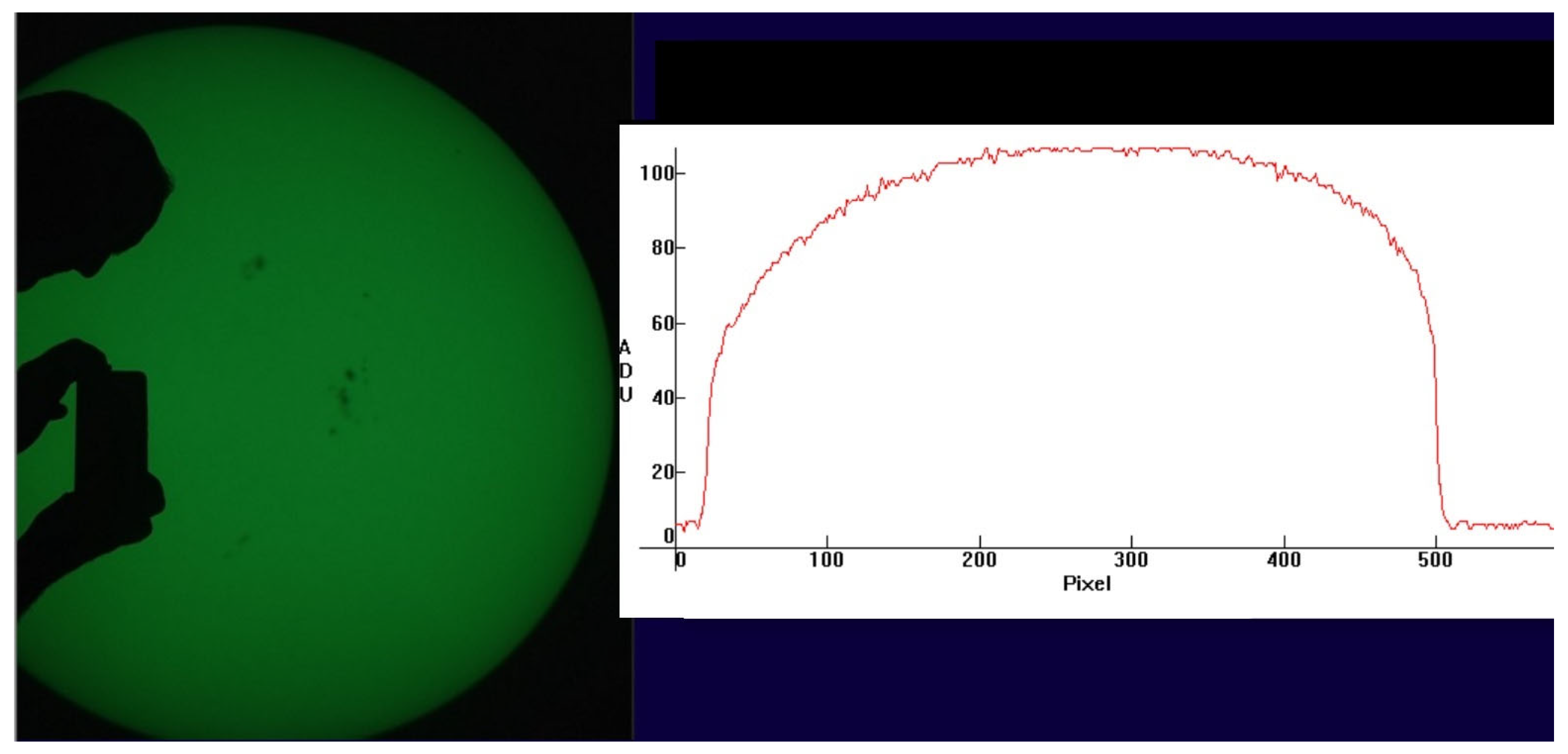 Histories 05 00048 g021