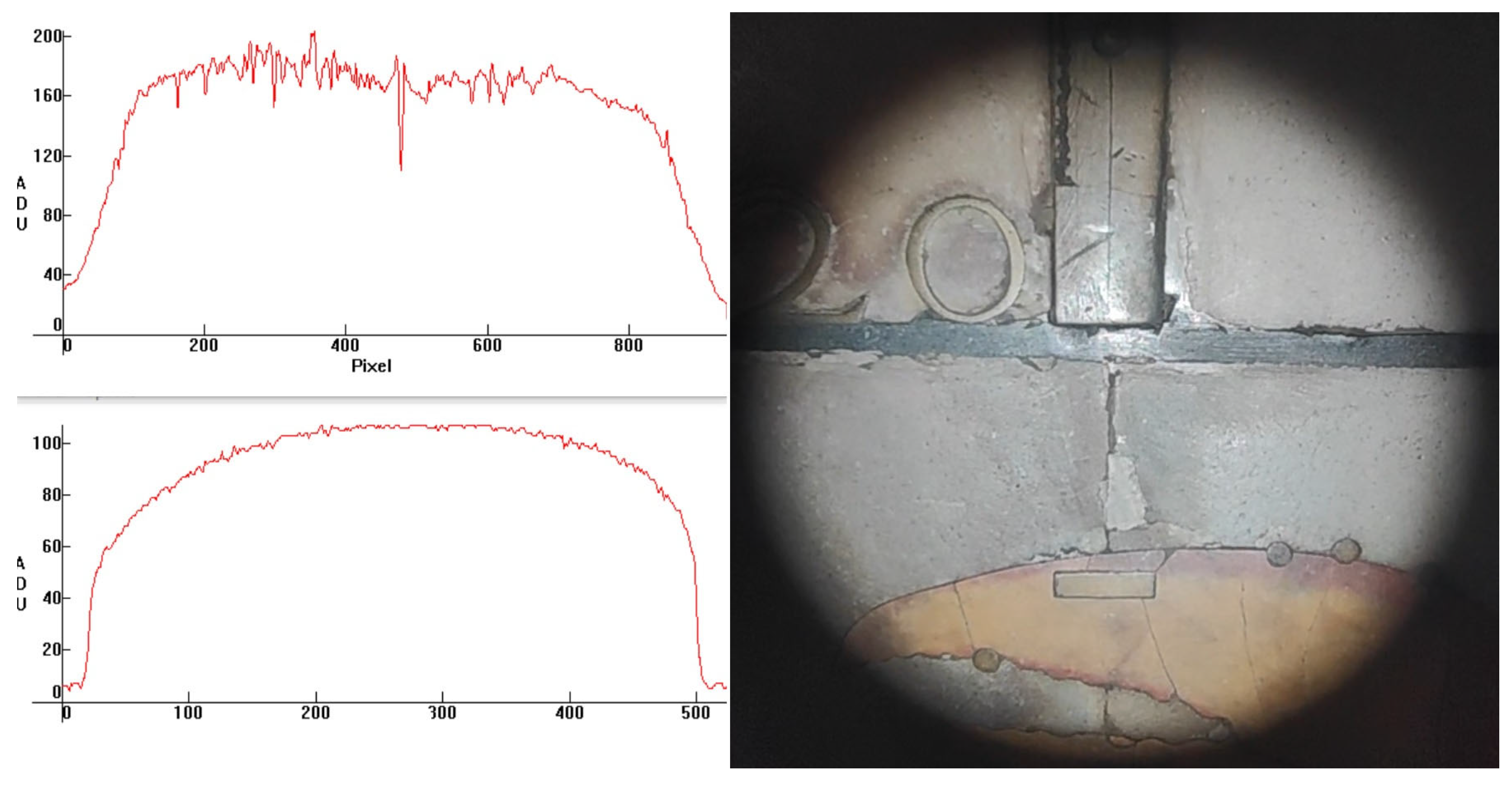 Histories 05 00048 g022