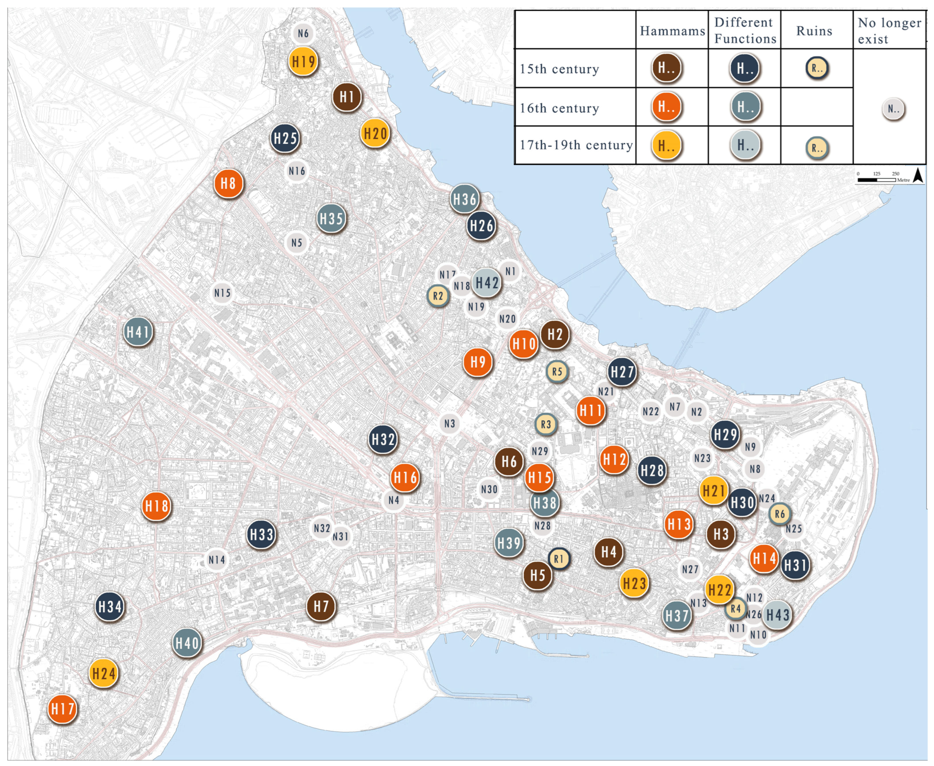 Histories 06 00005 g002
