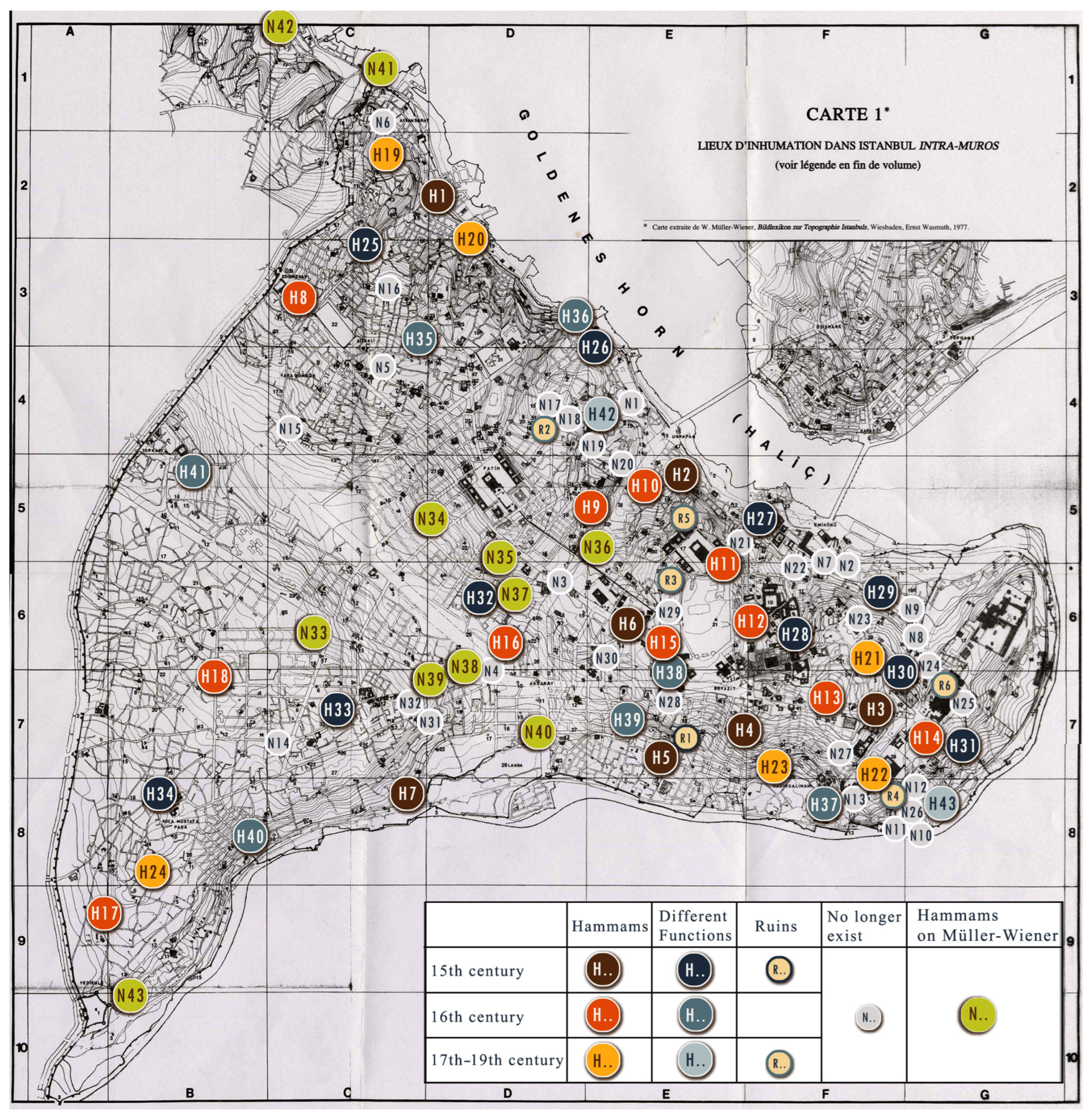 Histories 06 00005 g003