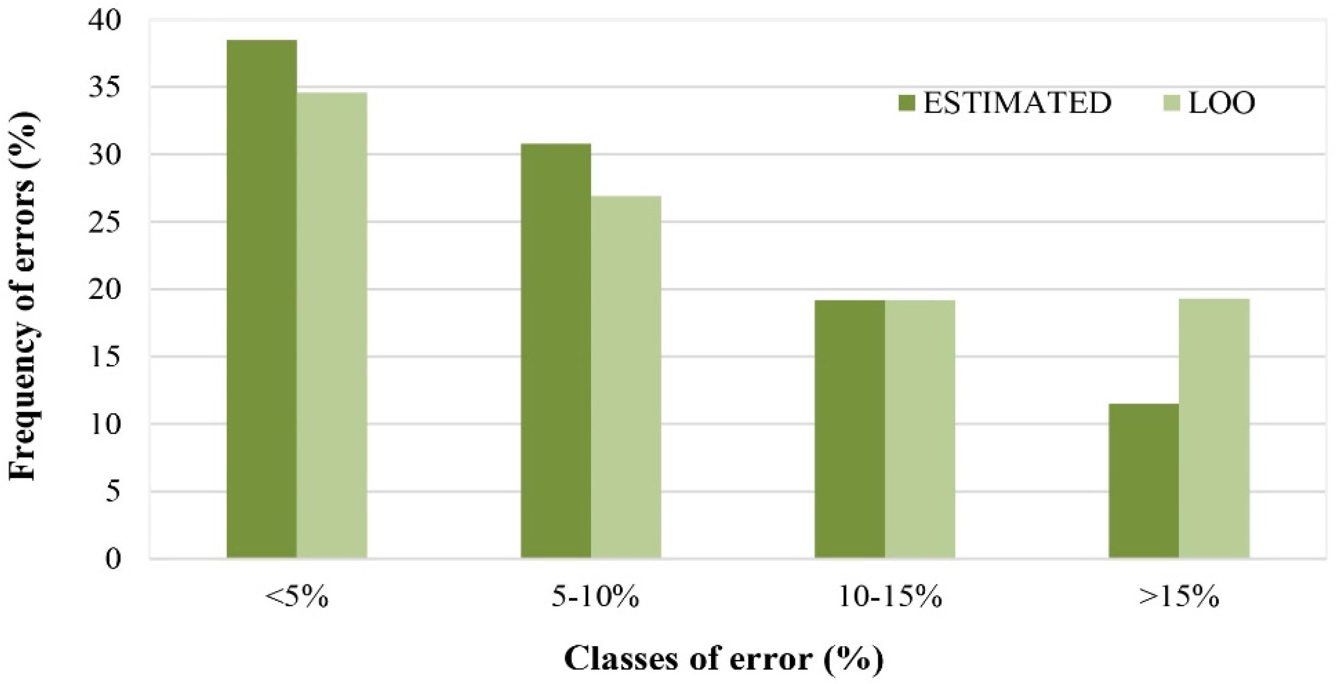 Horticulturae 02 00006 g006