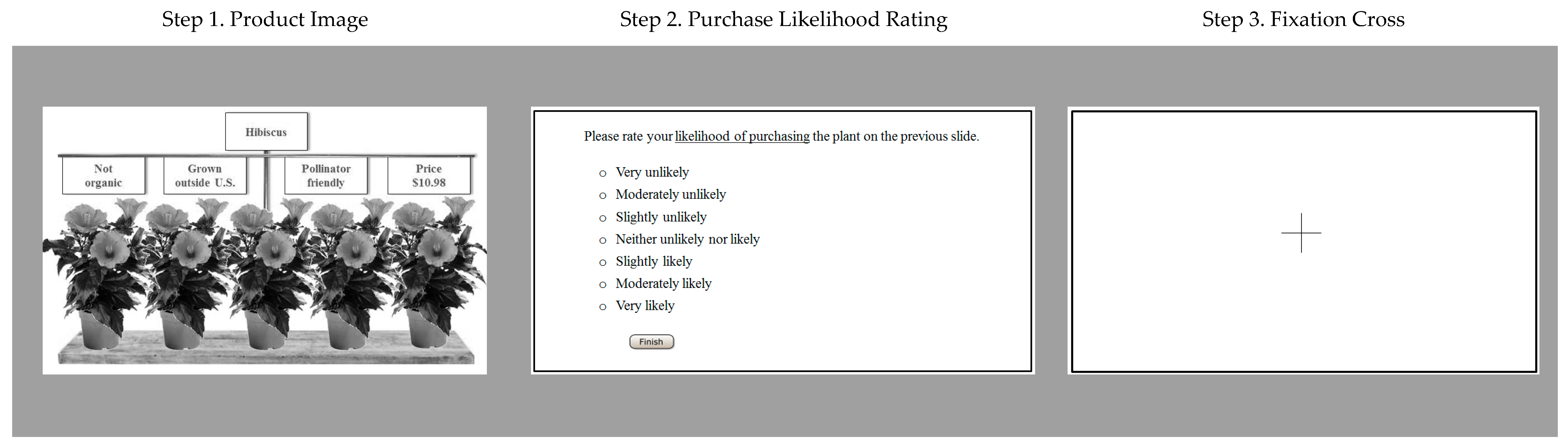 Horticulturae 04 00013 g003