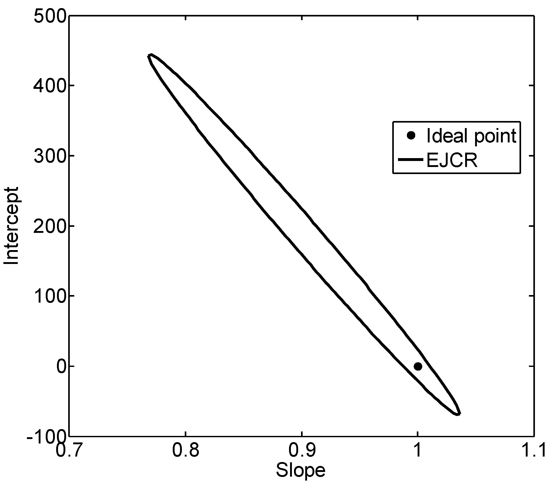 Horticulturae 05 00012 g003