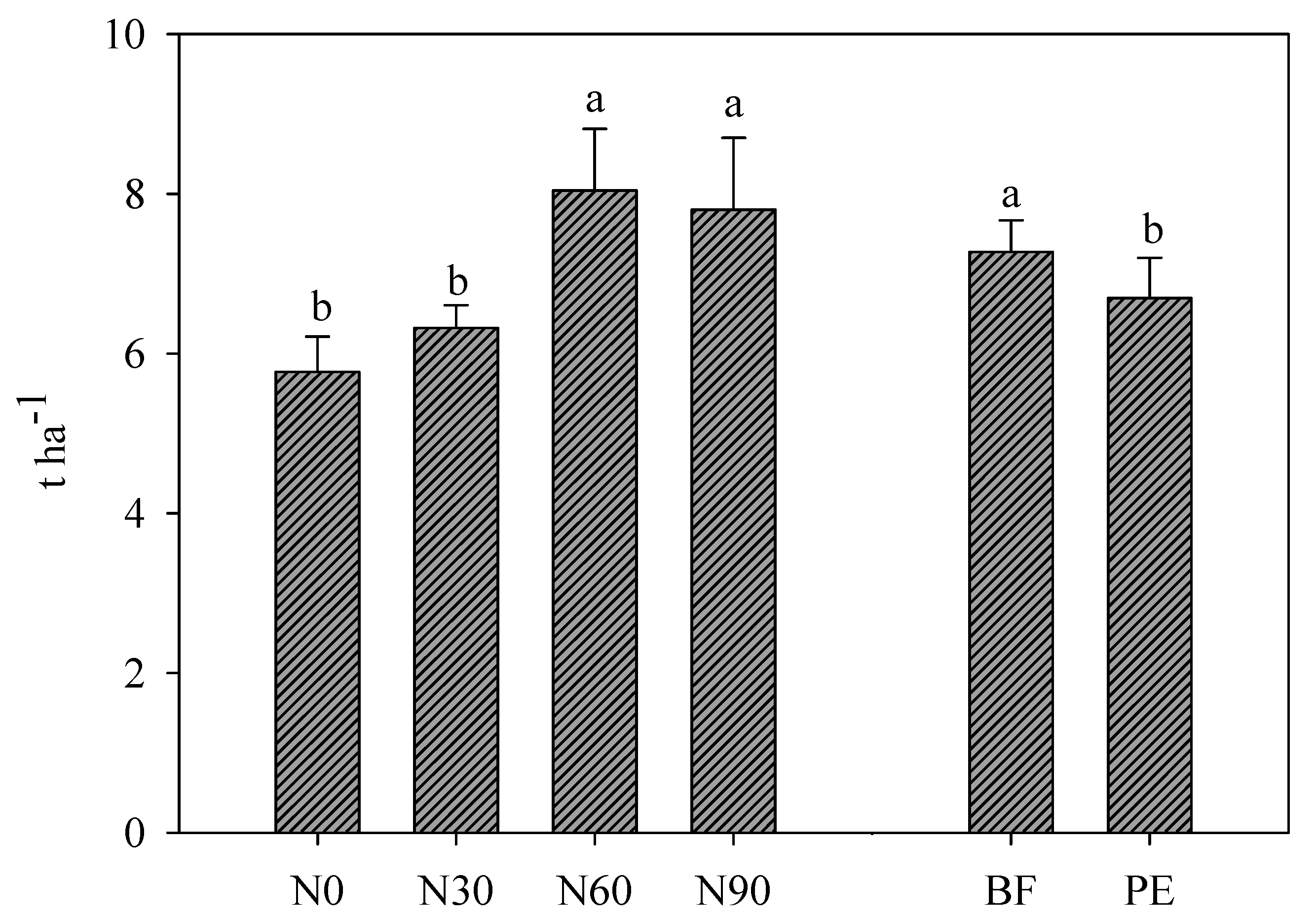 Horticulturae 06 00055 g001