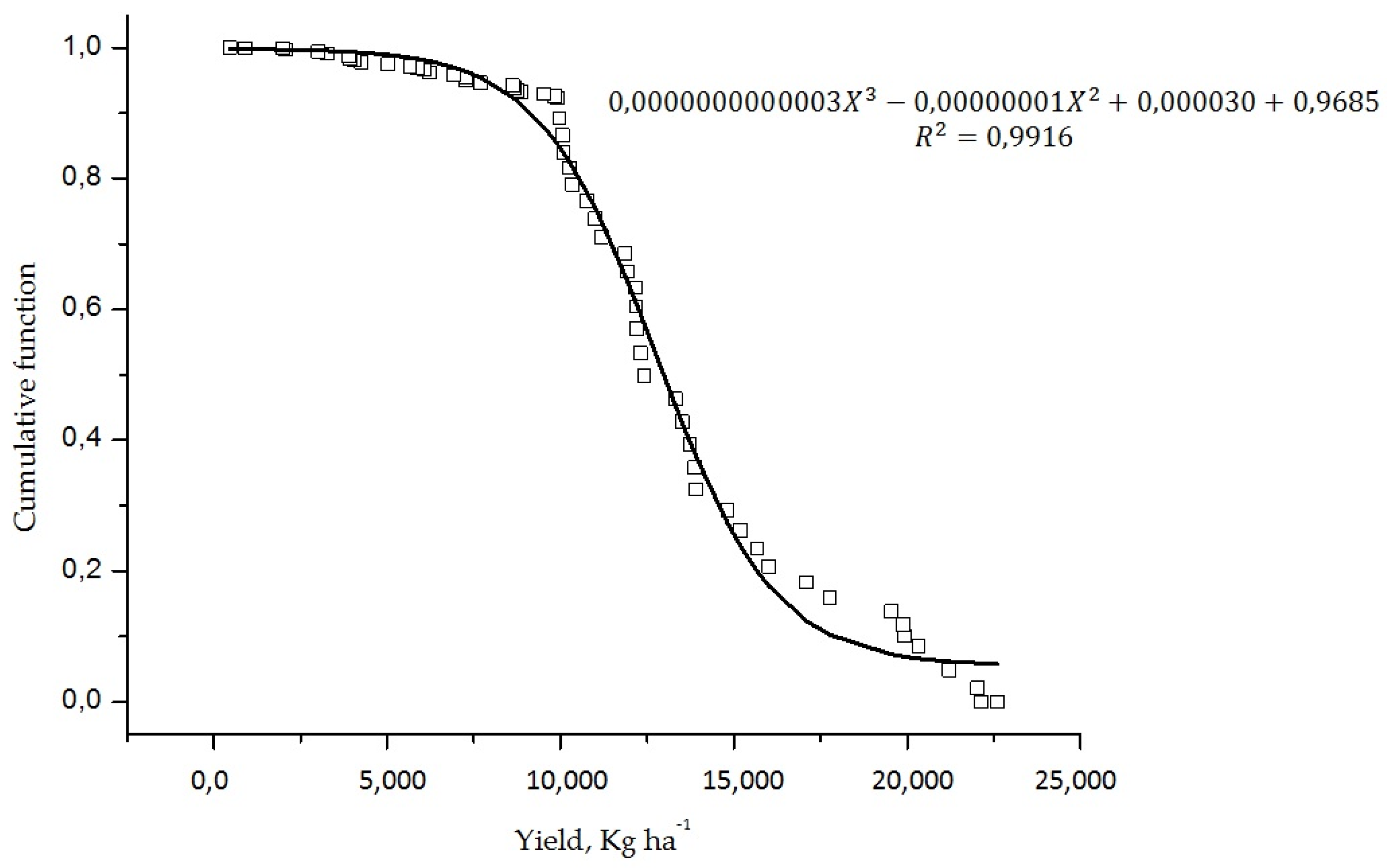 Horticulturae 06 00056 g001
