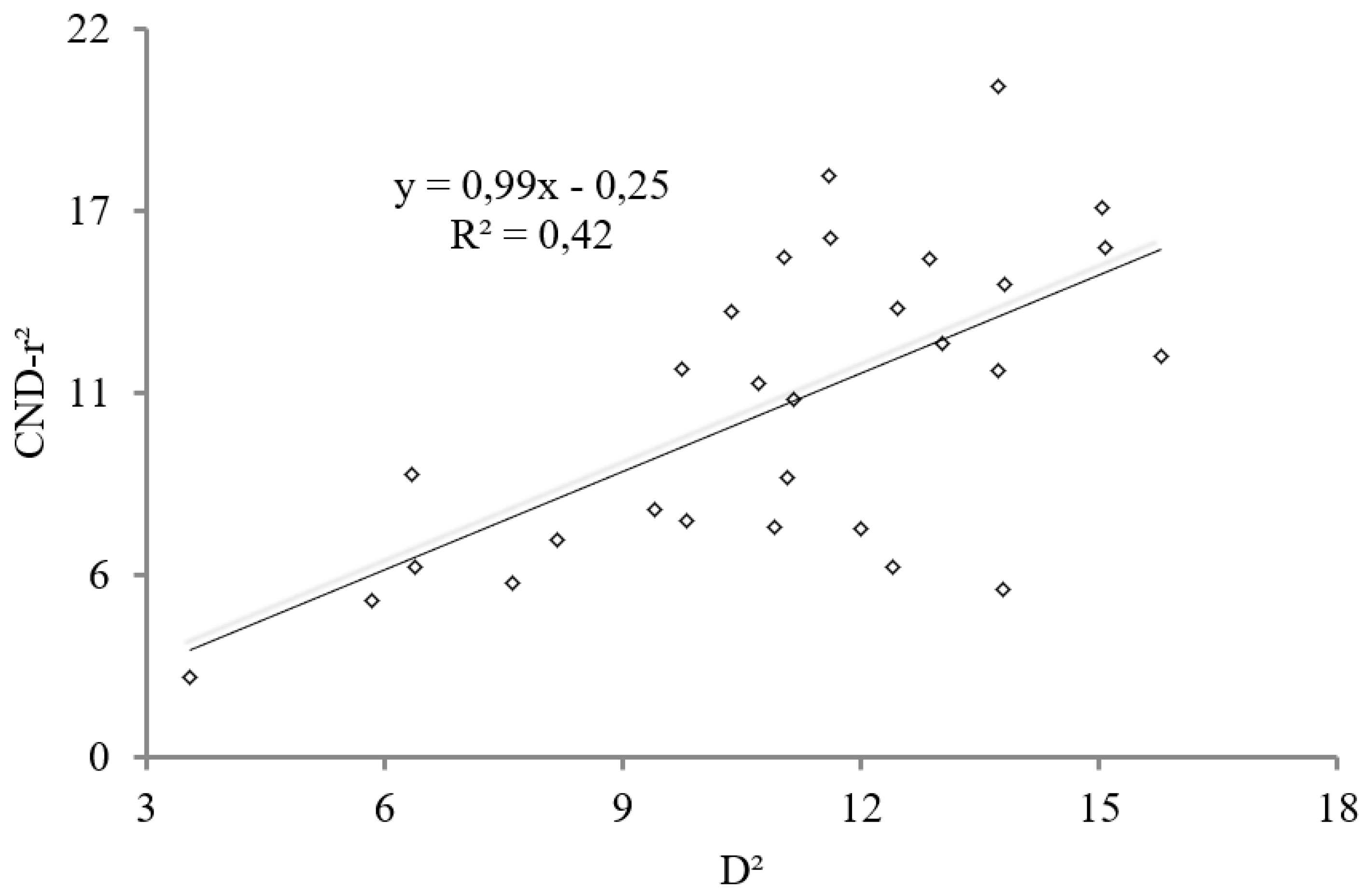 Horticulturae 06 00056 g002