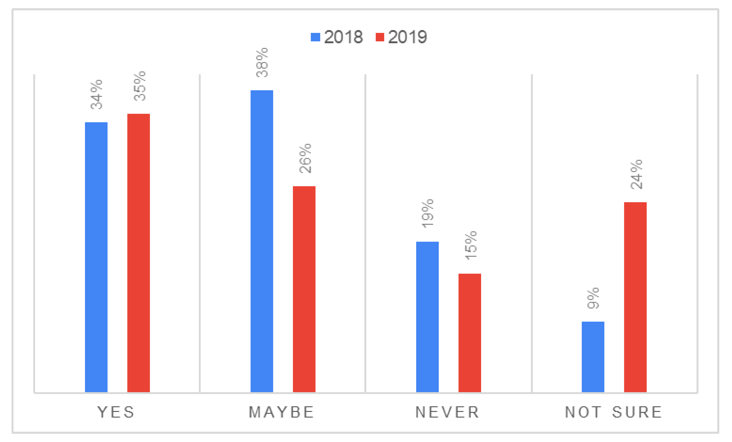 Horticulturae 07 00146 g001