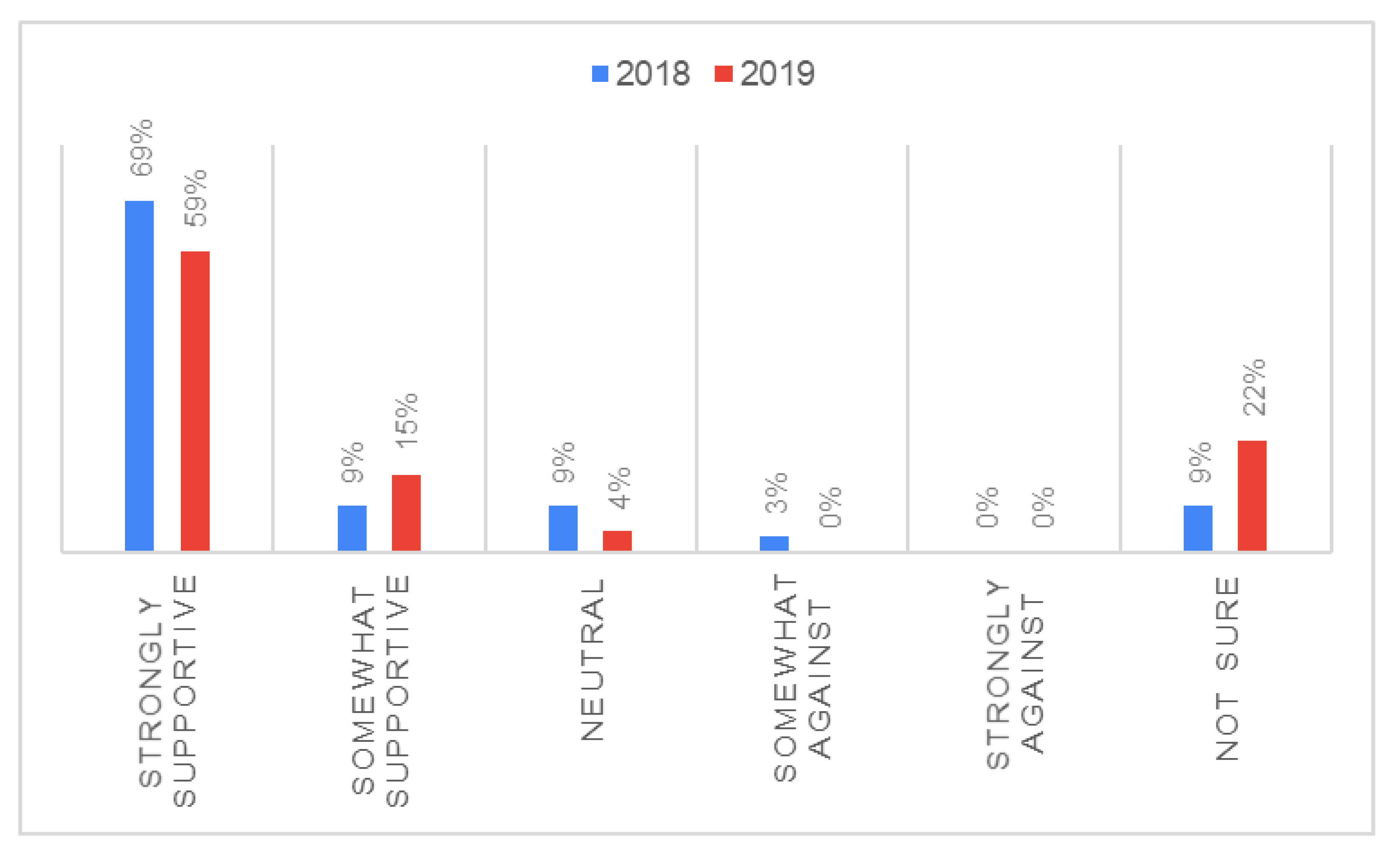 Horticulturae 07 00146 g003