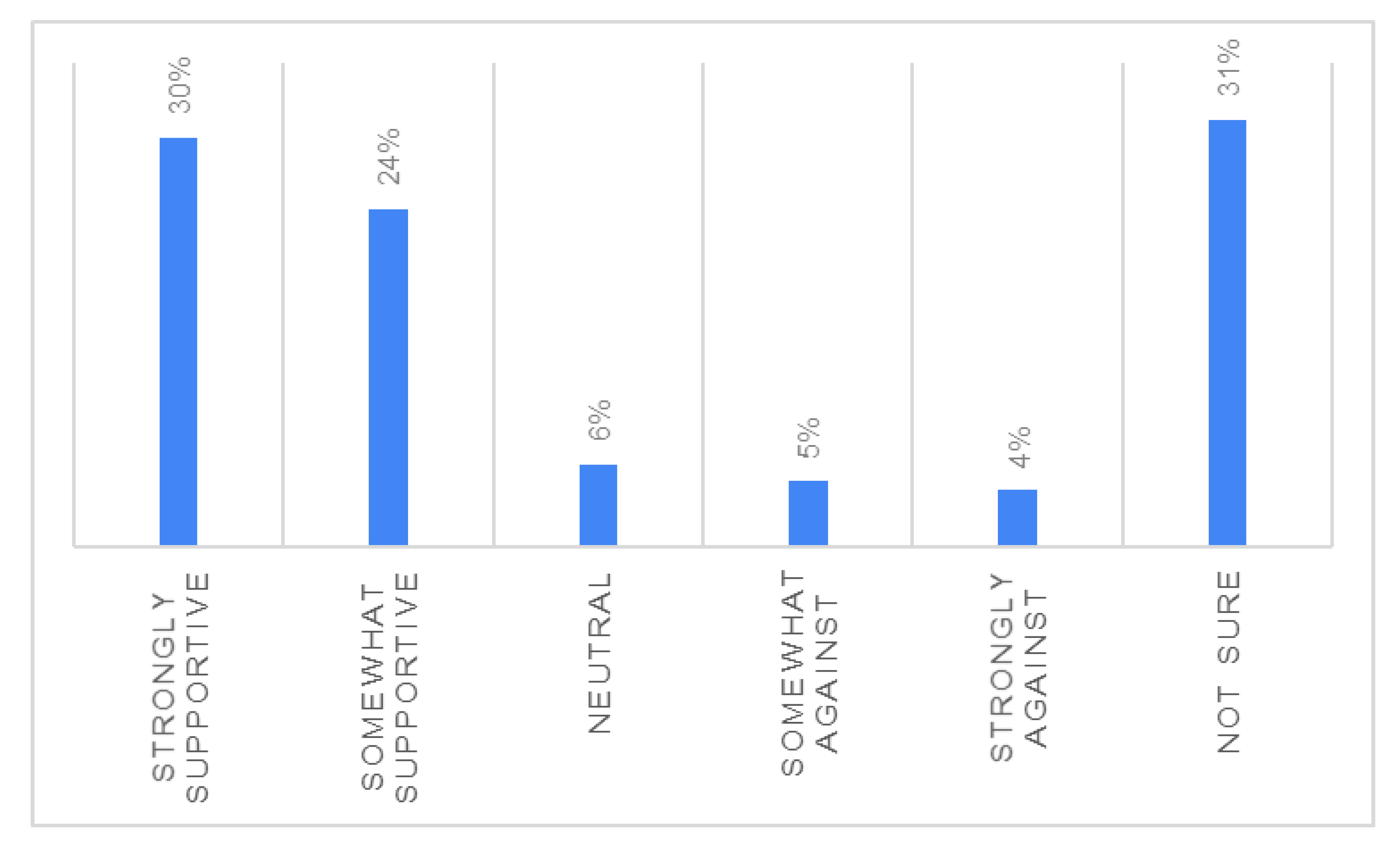 Horticulturae 07 00146 g011