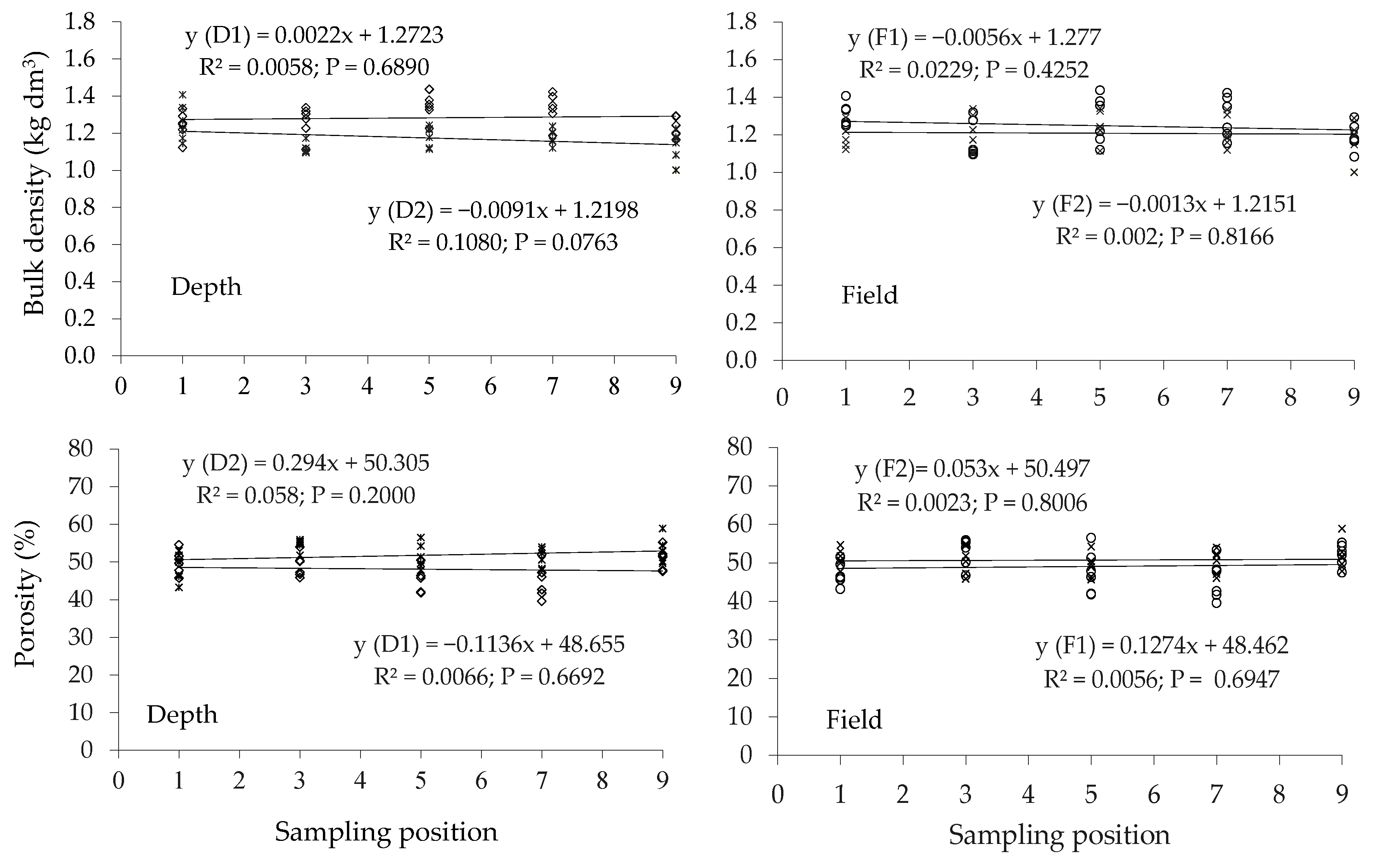 Horticulturae 07 00194 g003