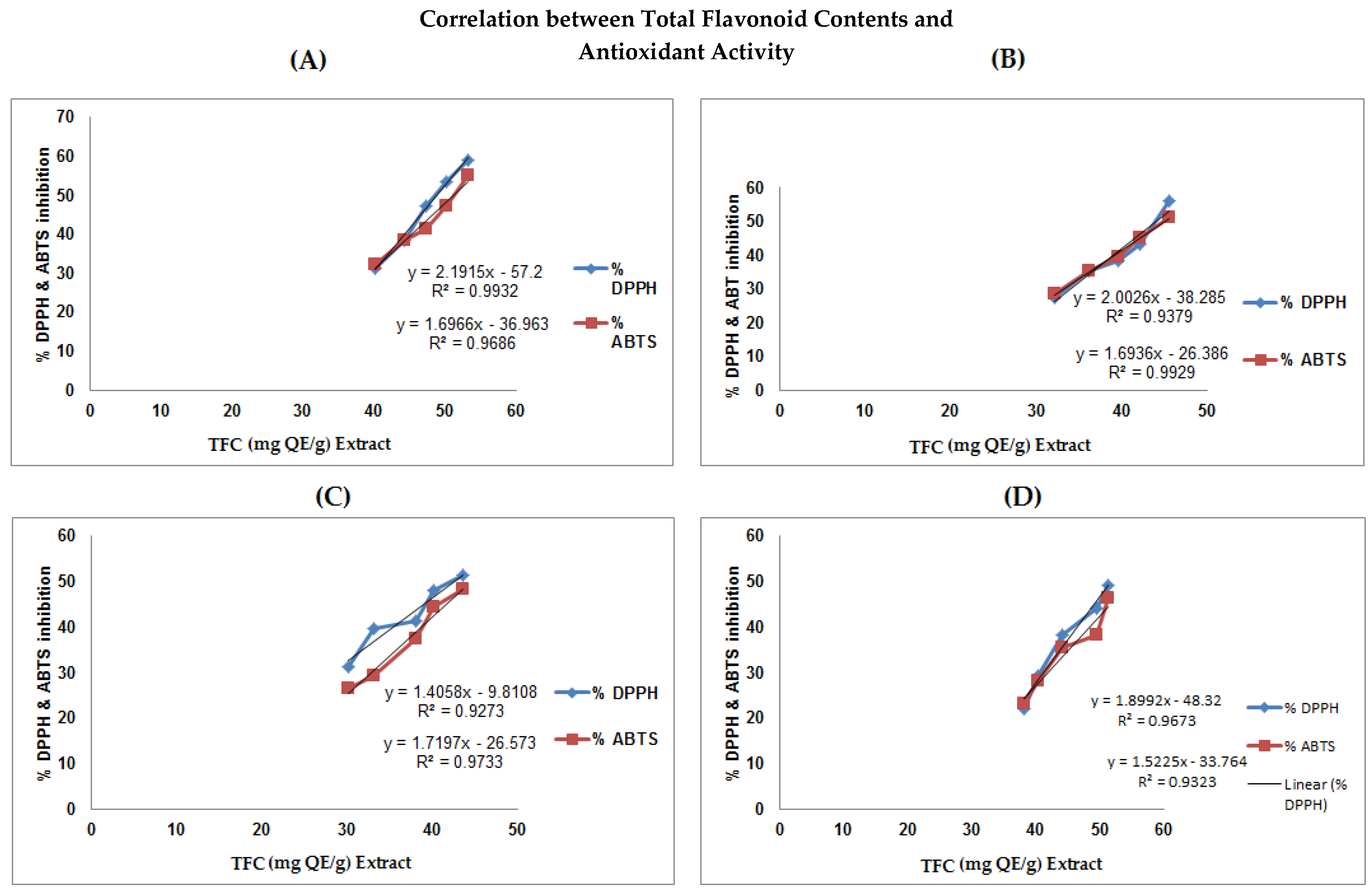 Horticulturae 07 00232 g003