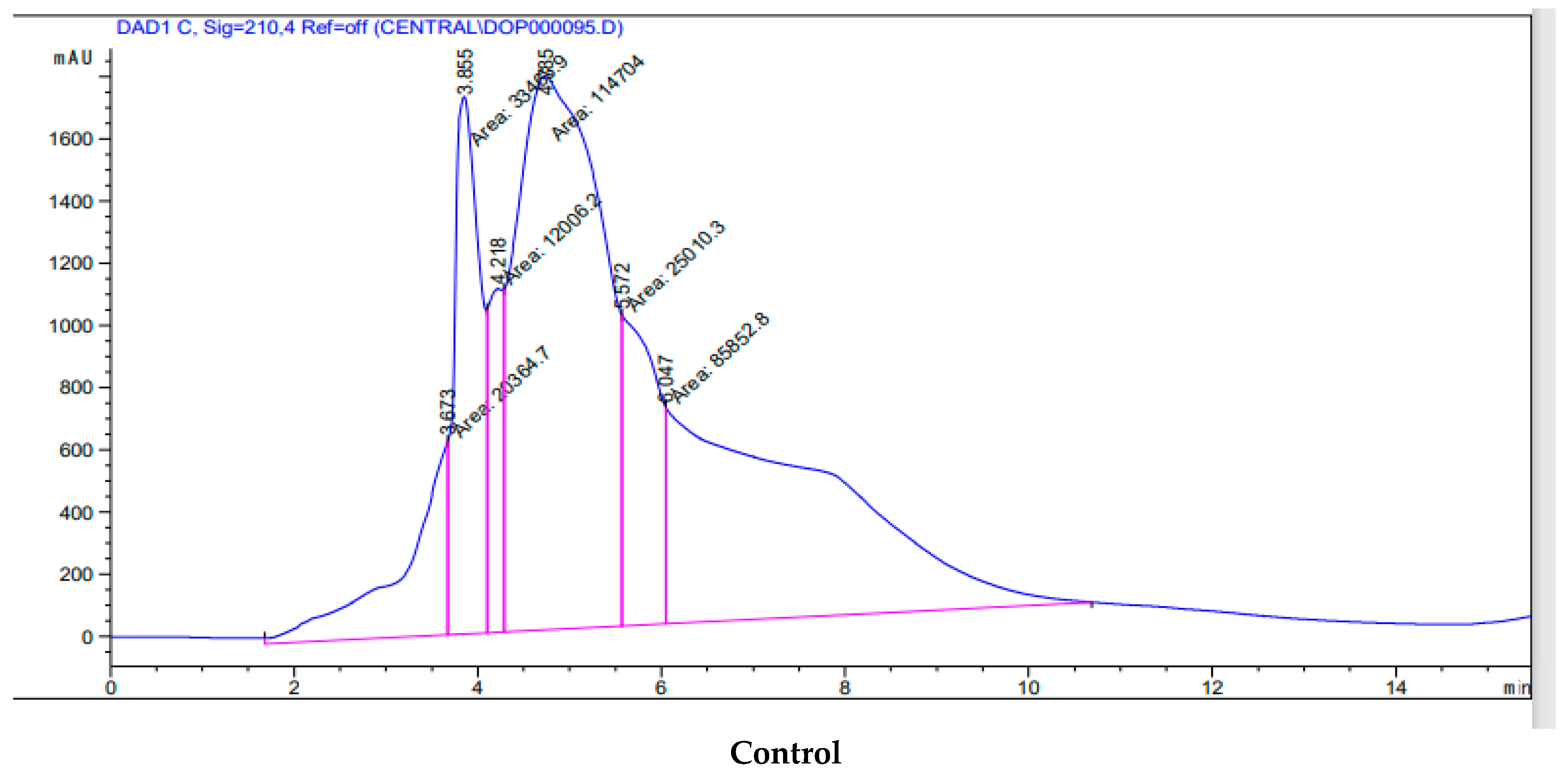 Horticulturae 07 00260 g001a