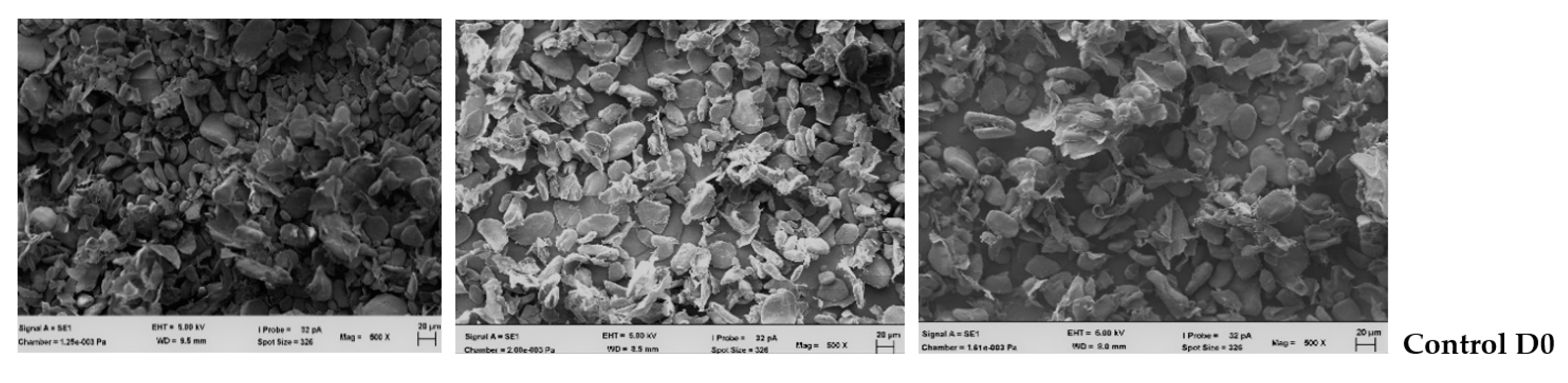 Horticulturae 07 00357 g004a