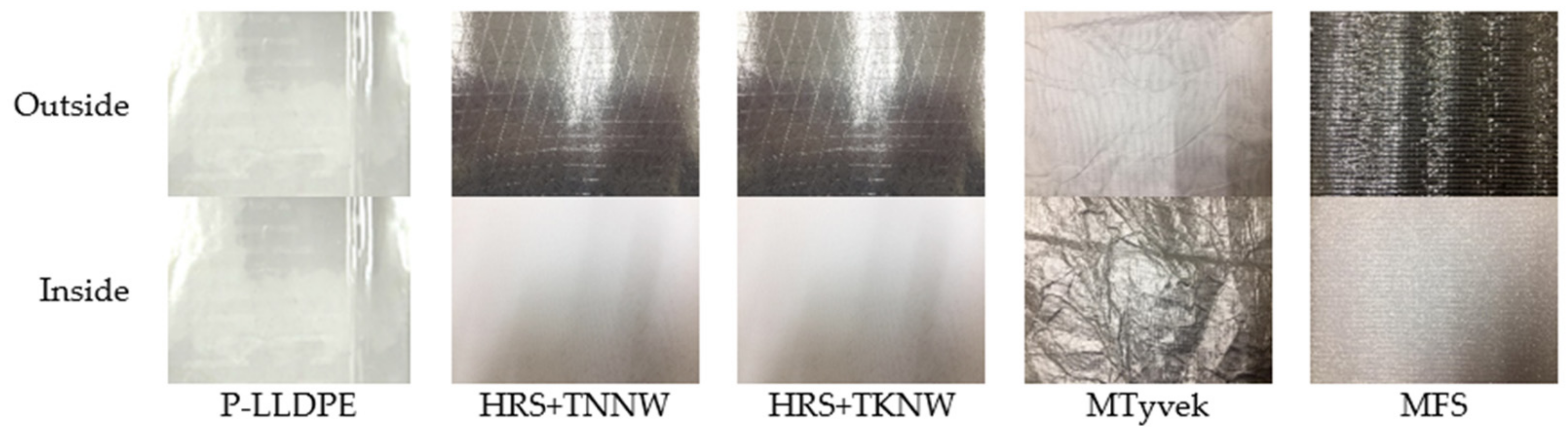 Horticulturae 07 00392 g001 Horticulturae 07 00392 g001