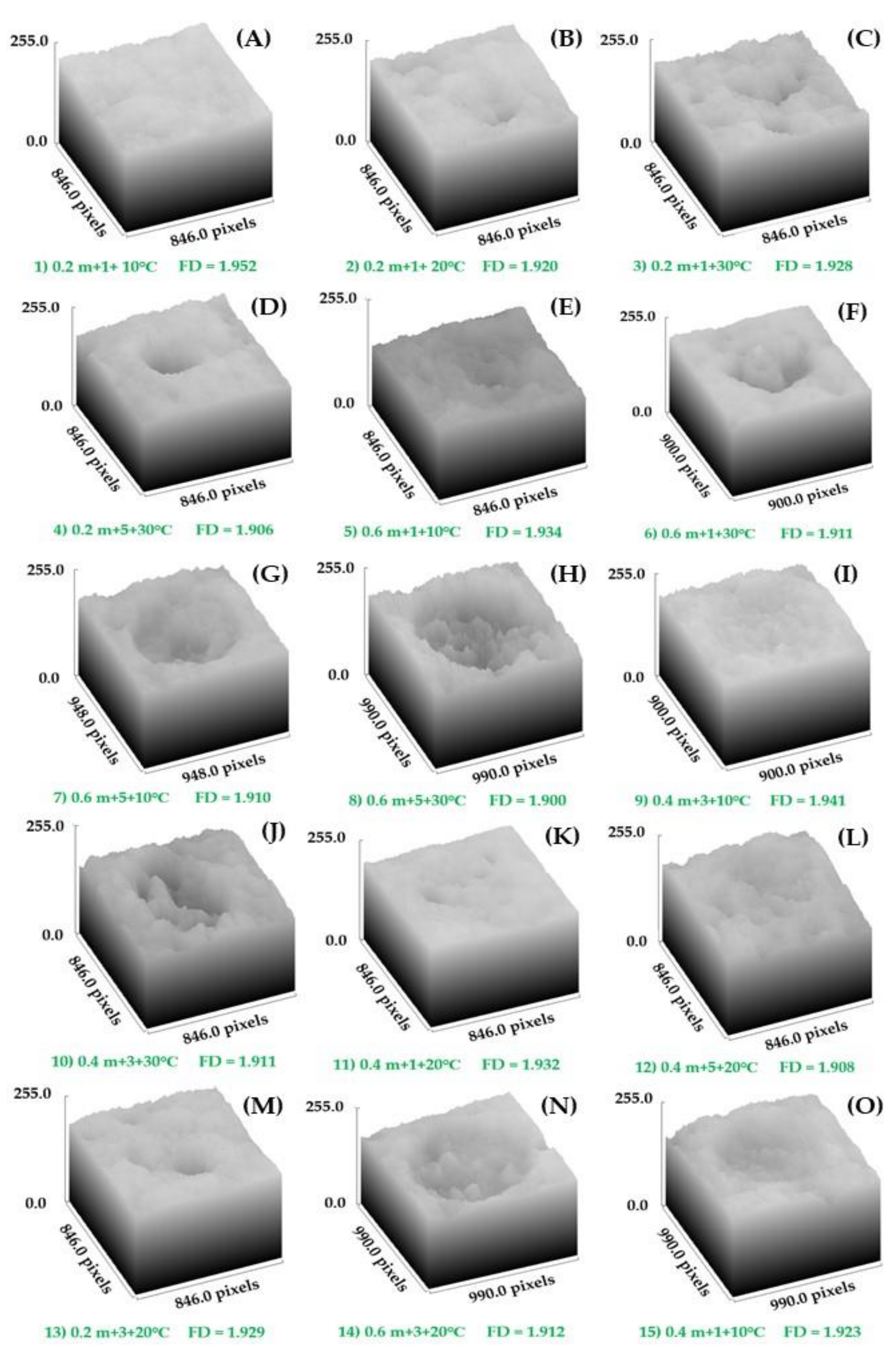 Horticulturae 07 00411 g004