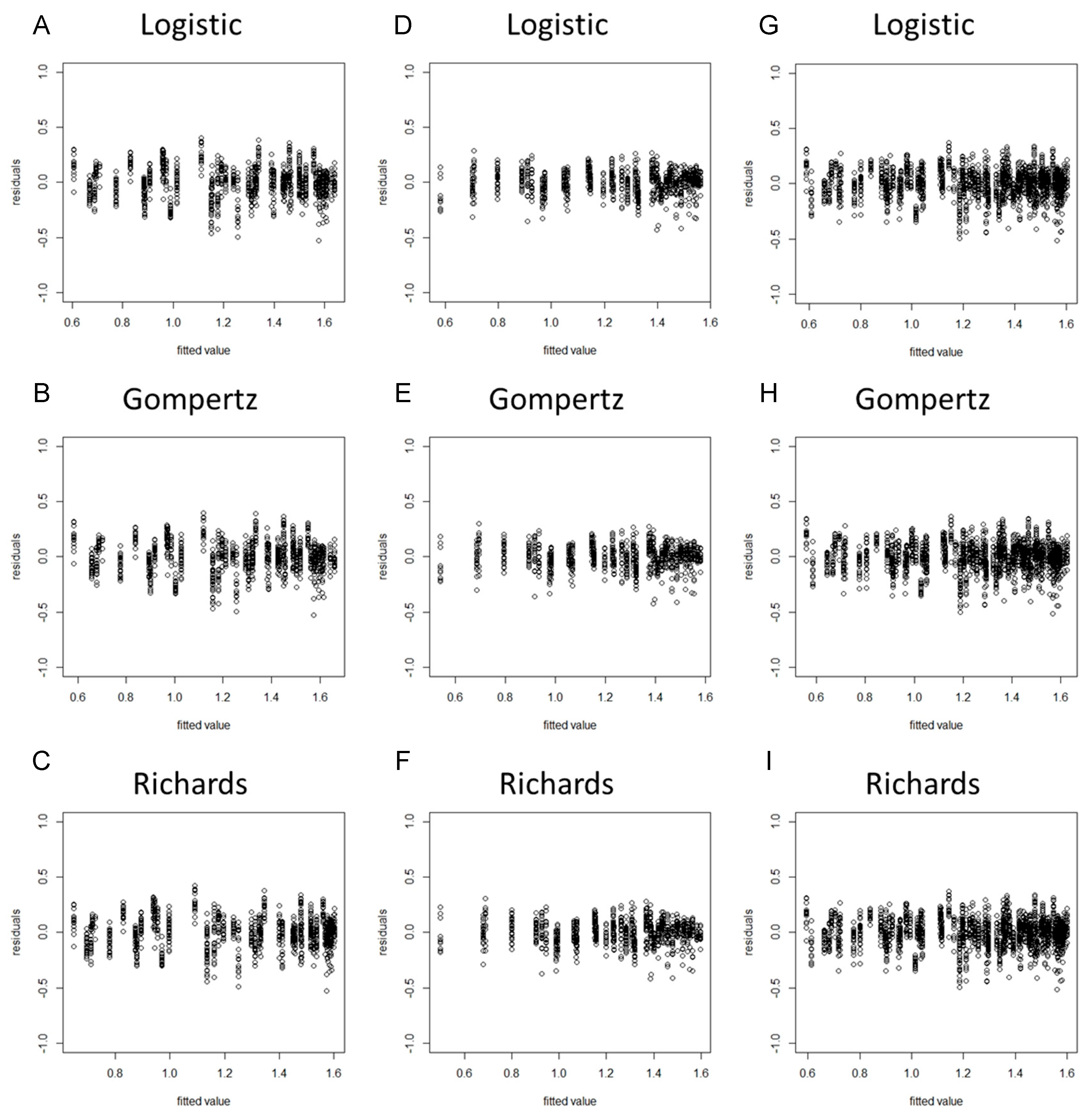 Horticulturae 07 00537 g001