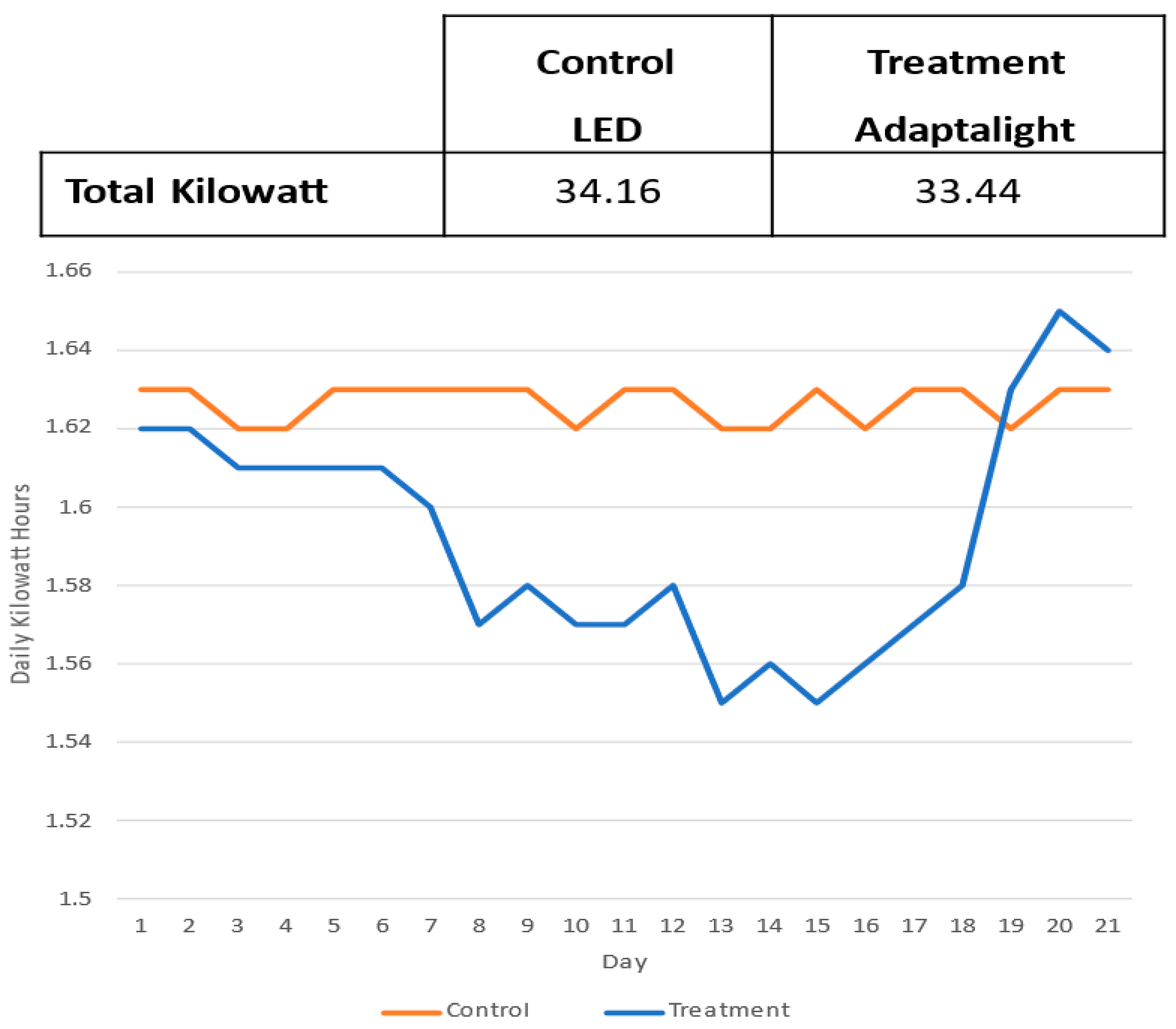 Horticulturae 08 00105 g016