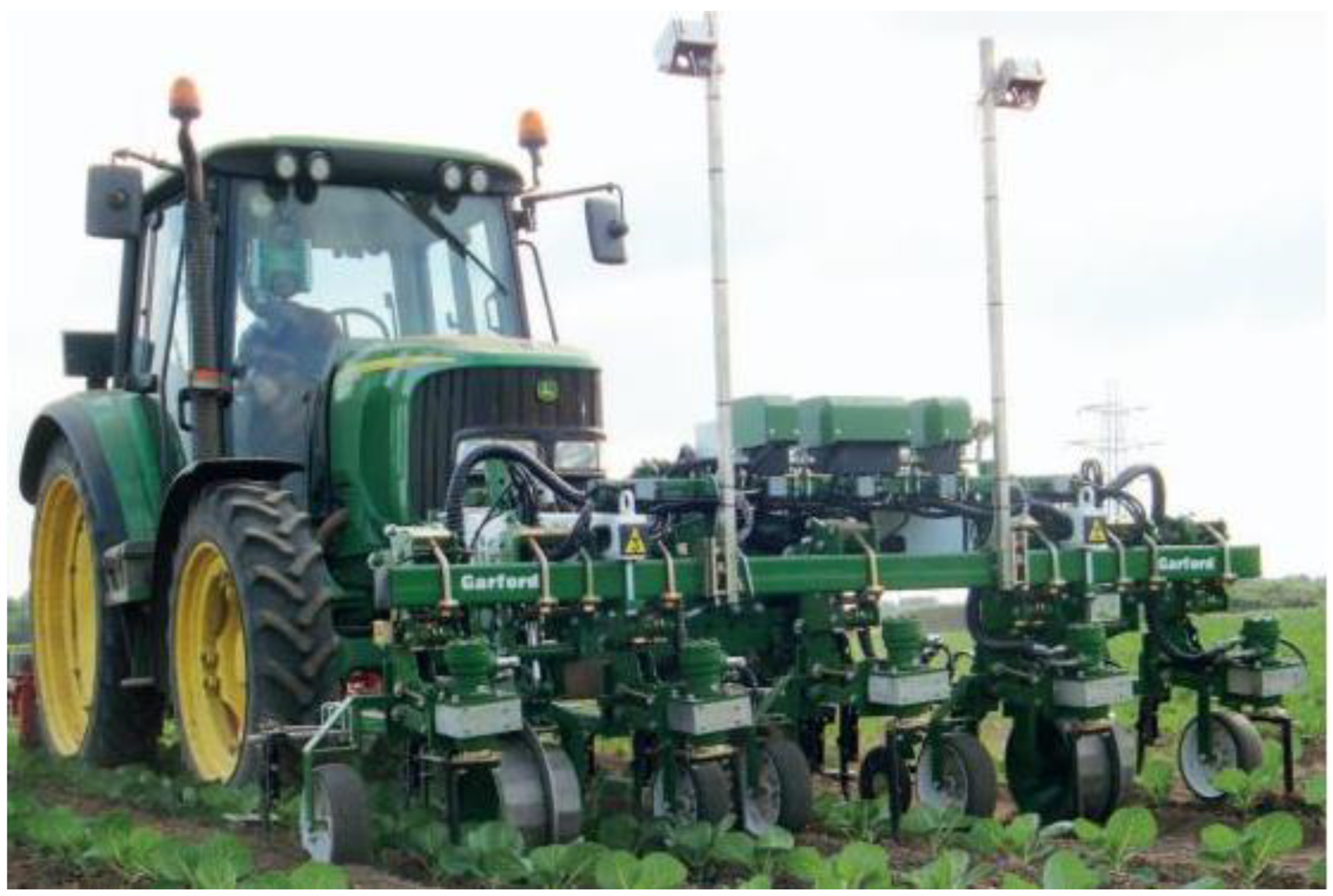 Horticulturae 08 00166 g007 Horticulturae 08 00166 g007