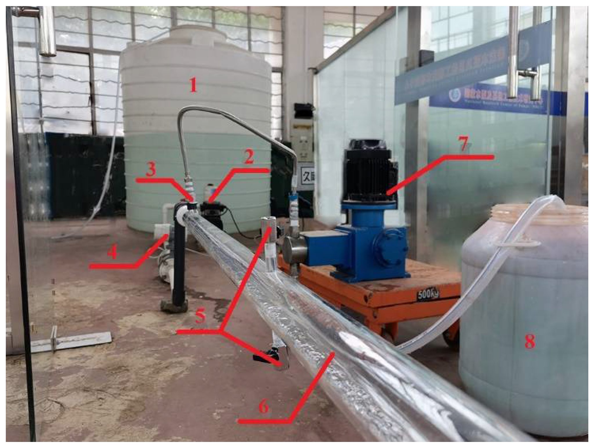 Horticulturae 08 00200 g001