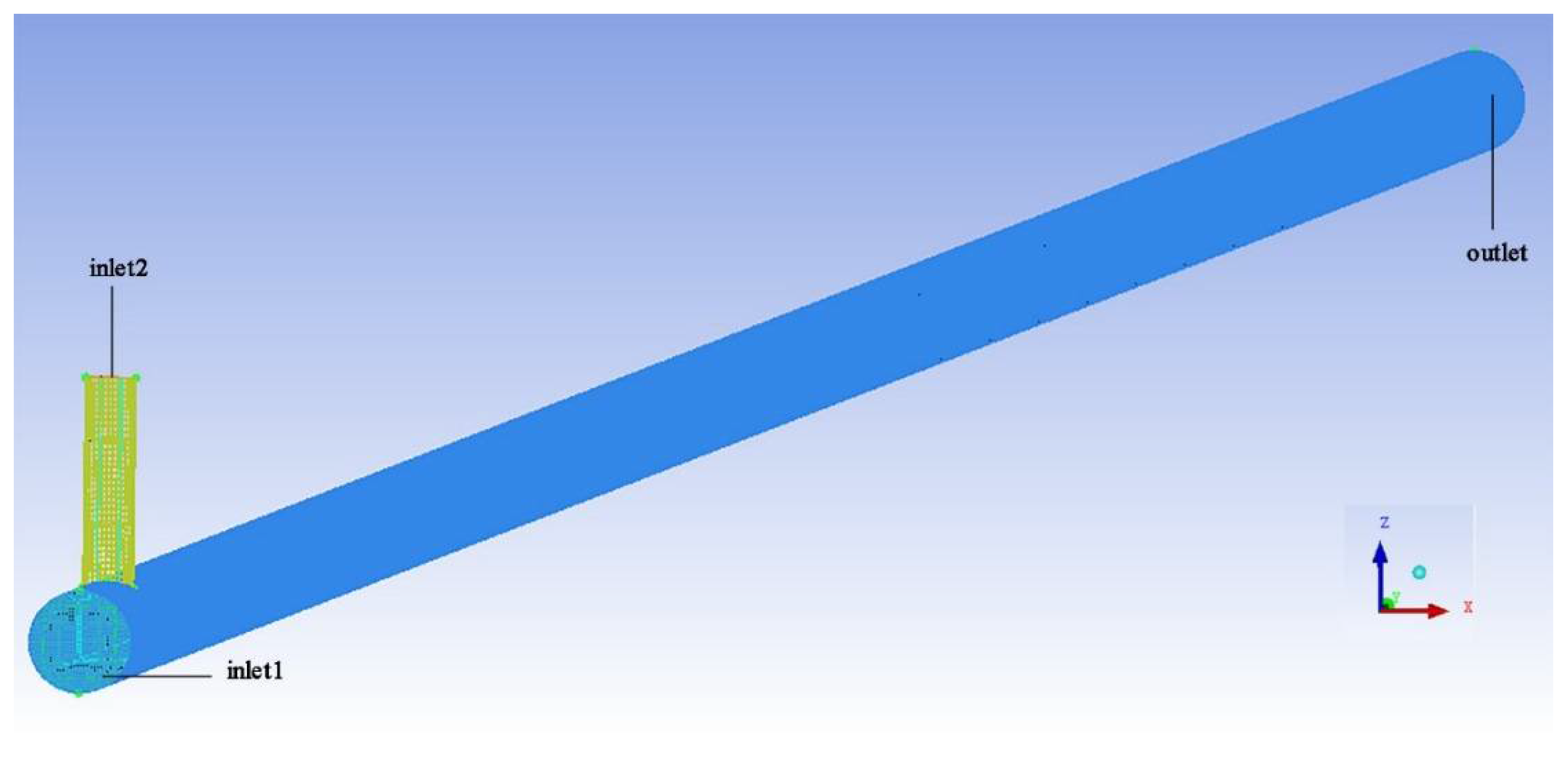 Horticulturae 08 00200 g005