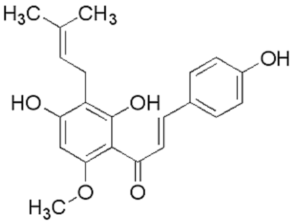 Horticulturae 08 00368 g002