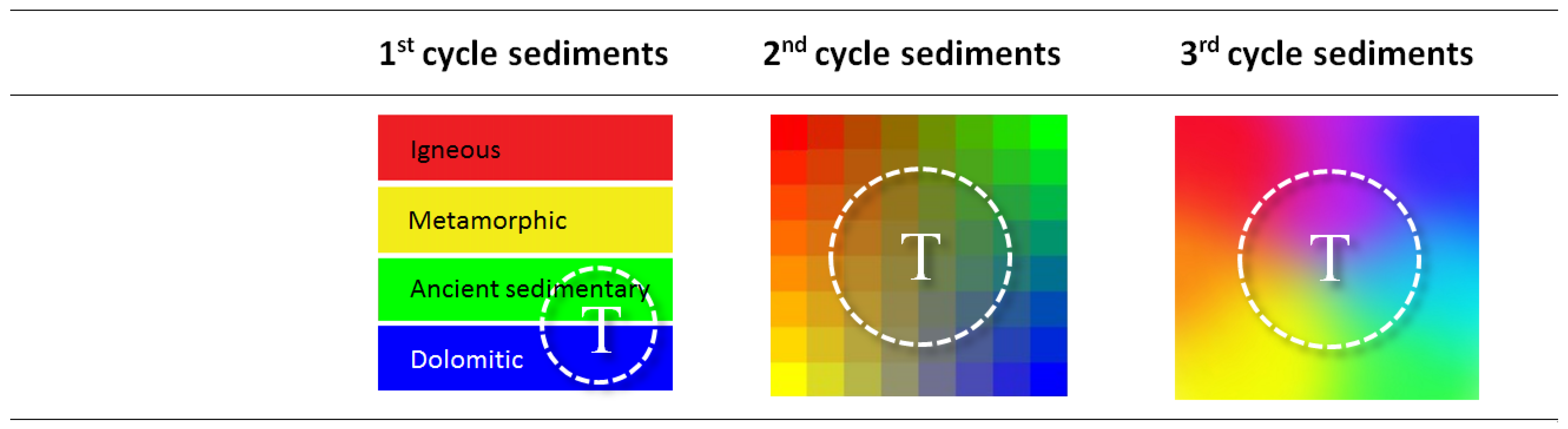 Horticulturae 08 00586 g002