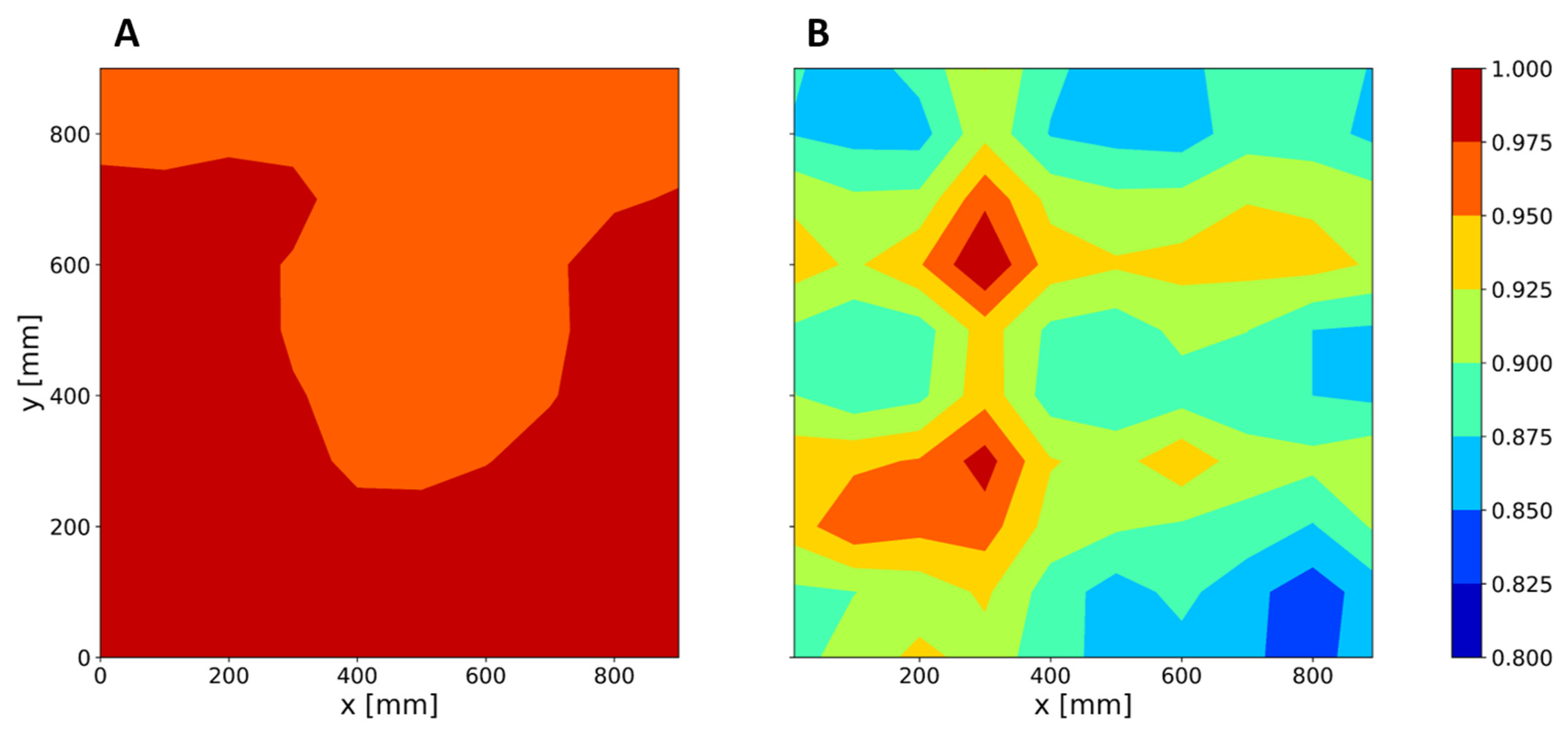 Horticulturae 08 00644 g005 Horticulturae 08 00644 g005
