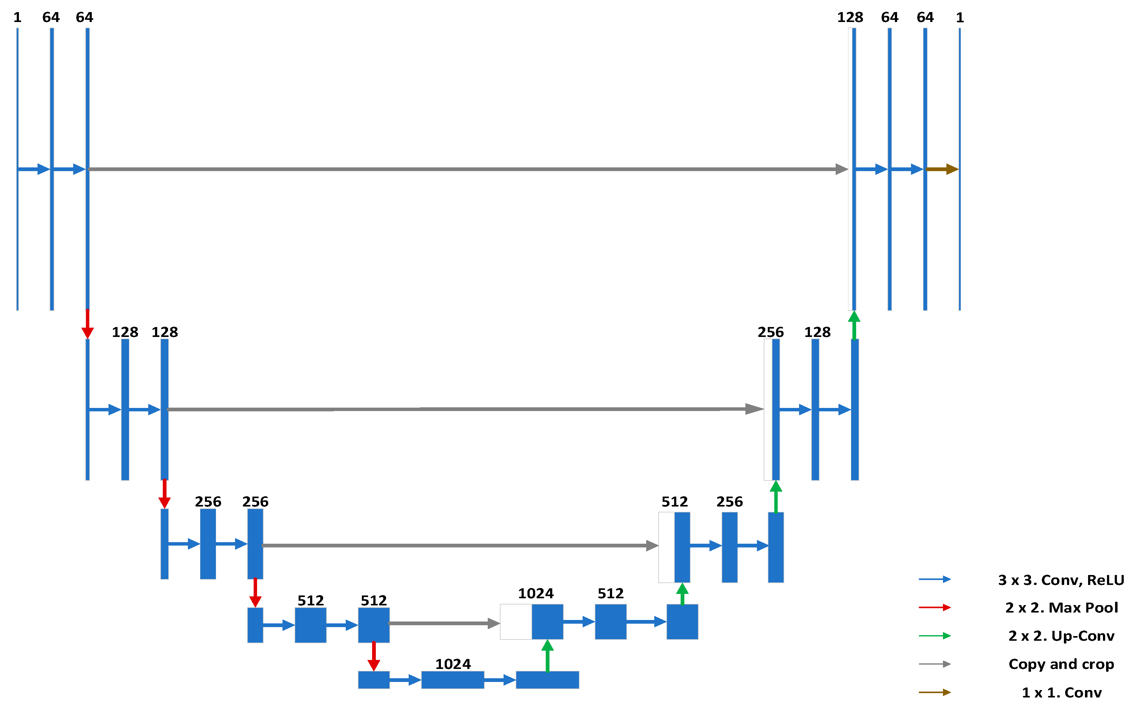 Horticulturae 08 00666 g006