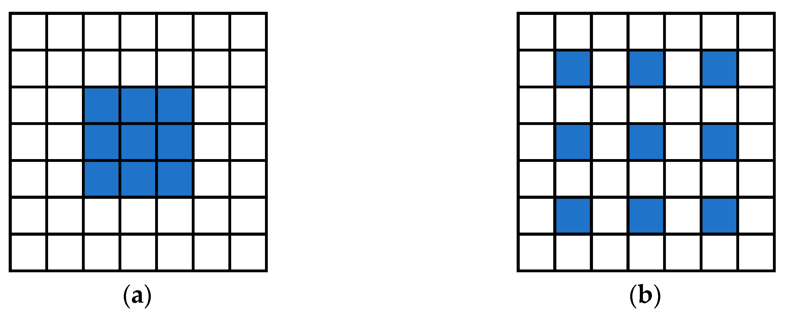 Horticulturae 08 00666 g007