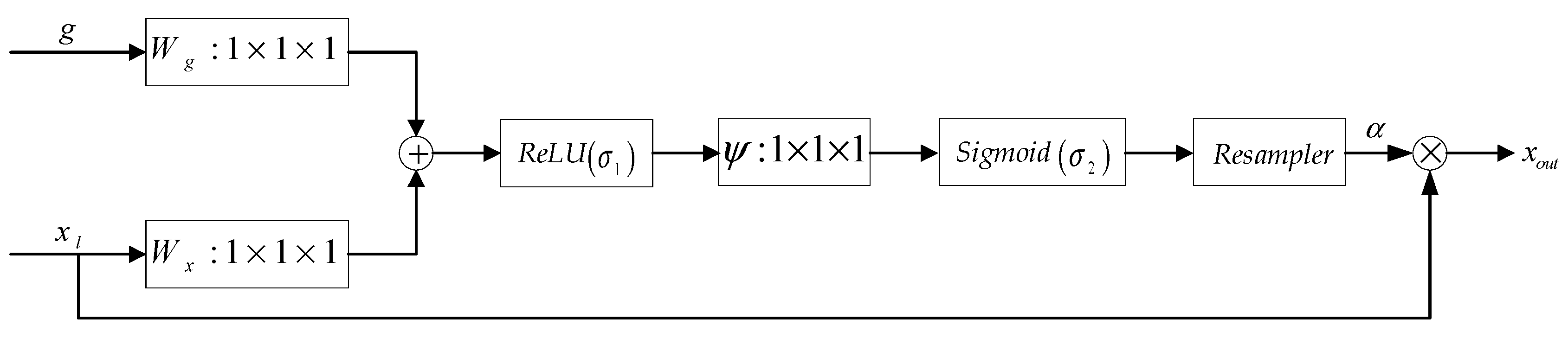 Horticulturae 08 00666 g008