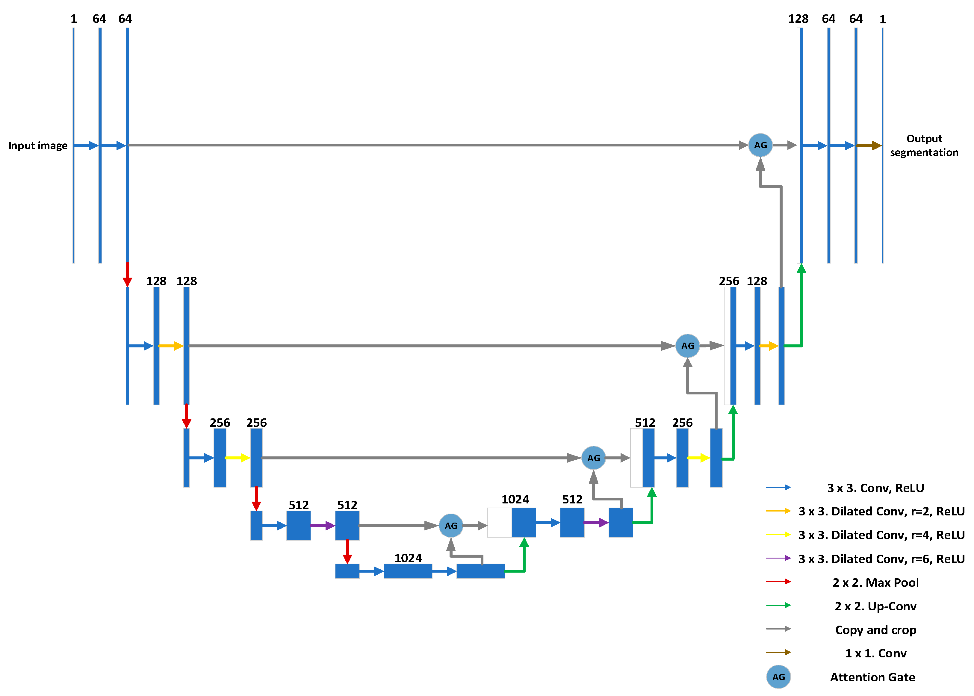 Horticulturae 08 00666 g009