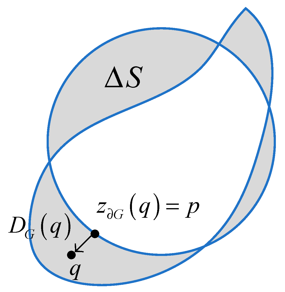 Horticulturae 08 00666 g011