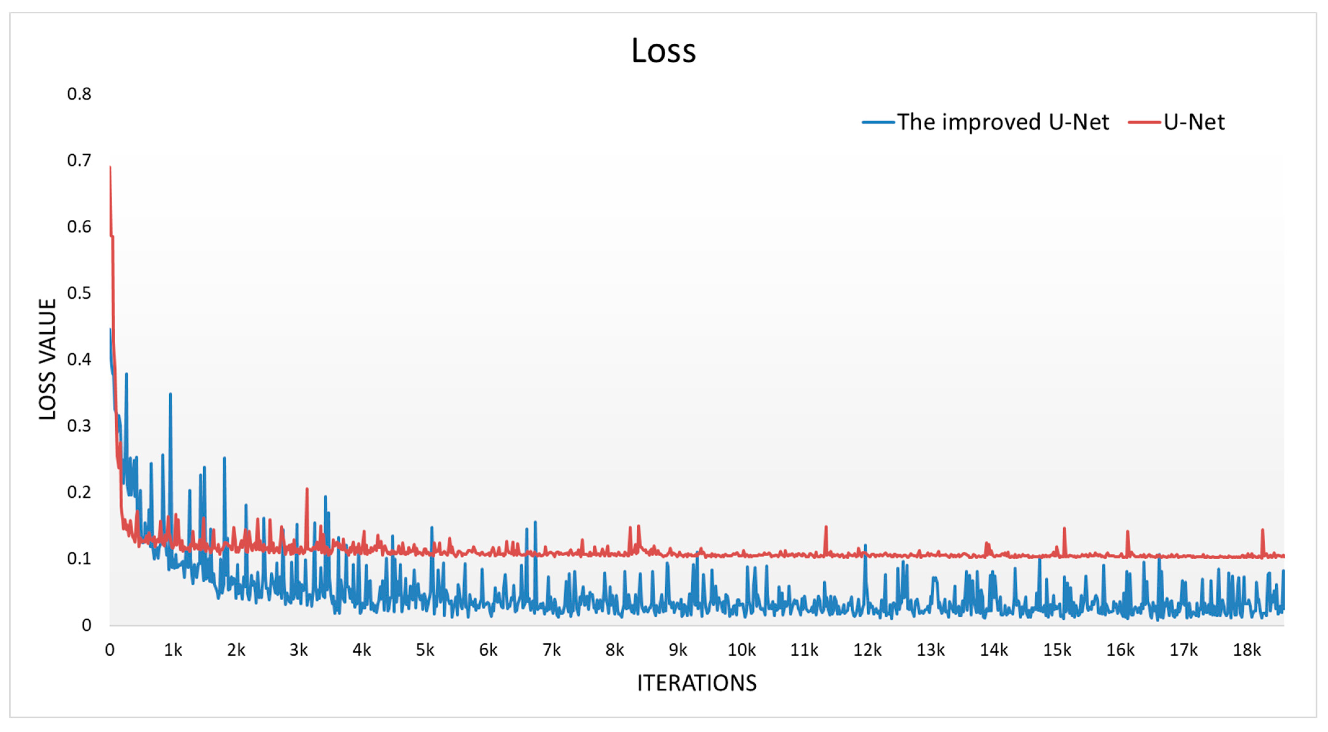 Horticulturae 08 00666 g012