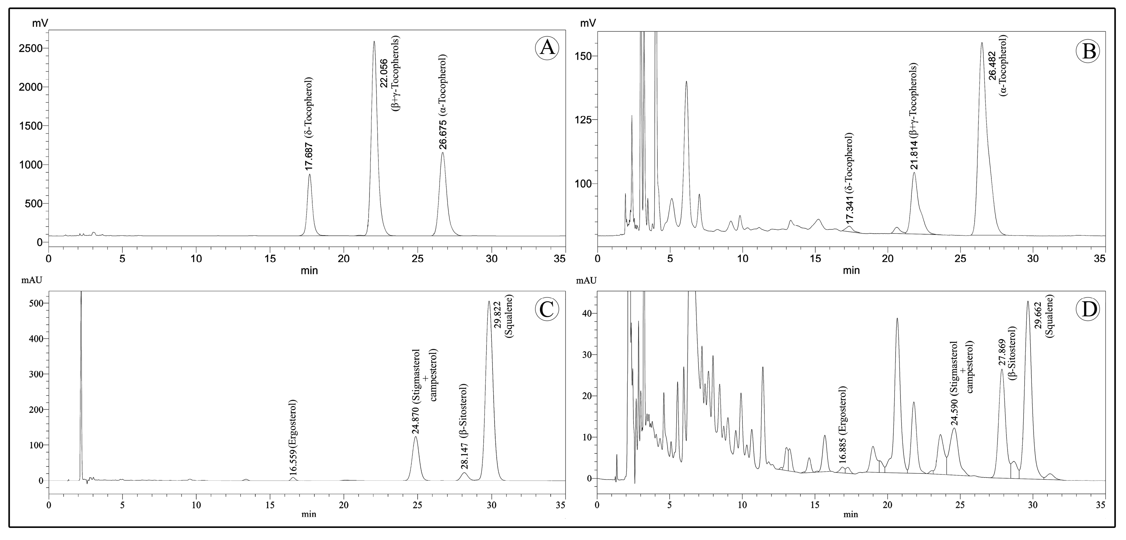 Horticulturae 08 00798 g002