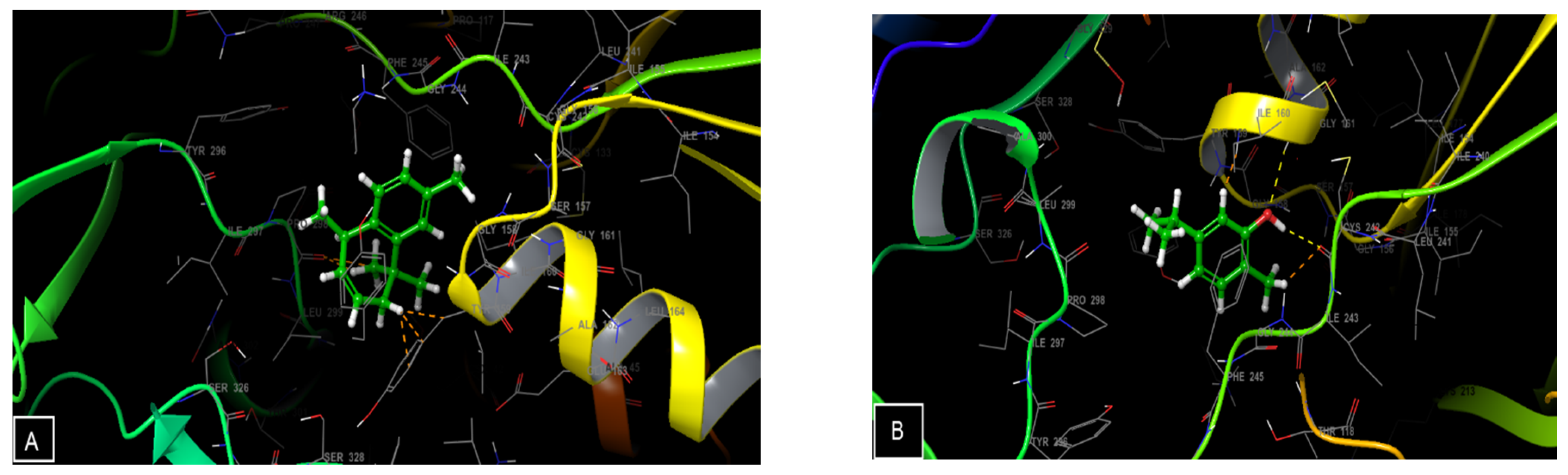 Horticulturae 08 00886 g006a