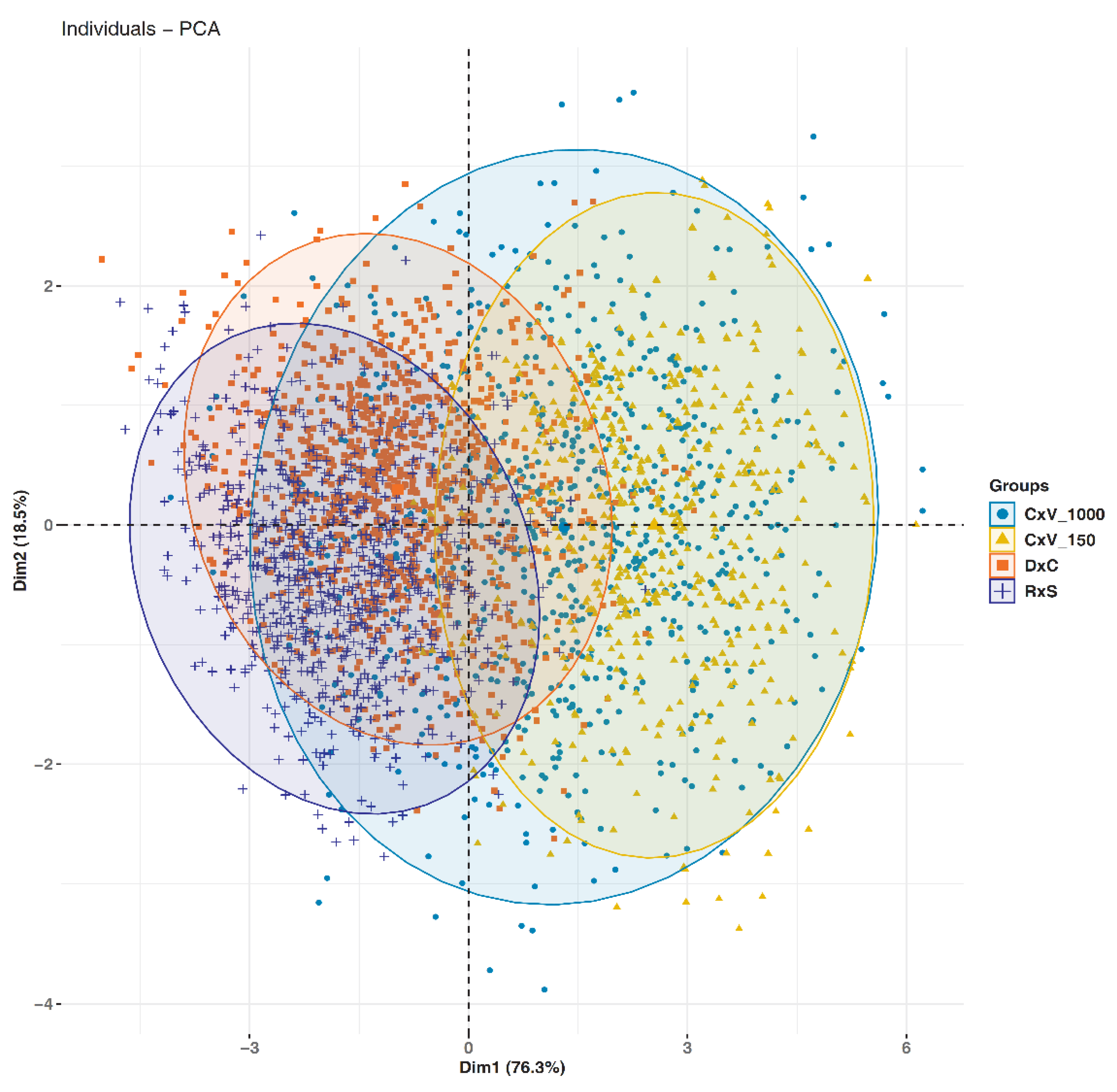 Horticulturae 08 00907 g002 Horticulturae 08 00907 g002