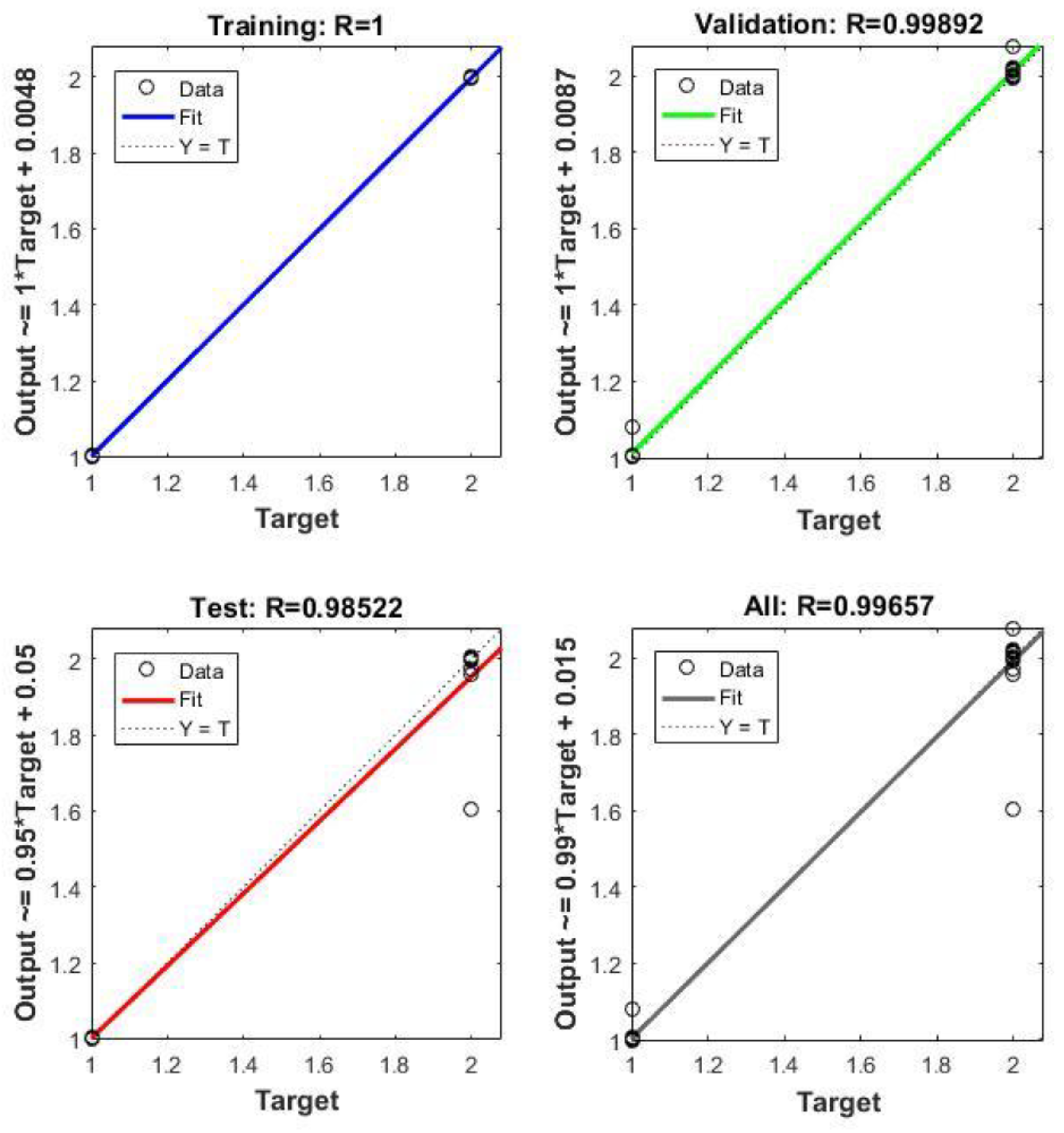 Horticulturae 08 01011 g004 Horticulturae 08 01011 g004